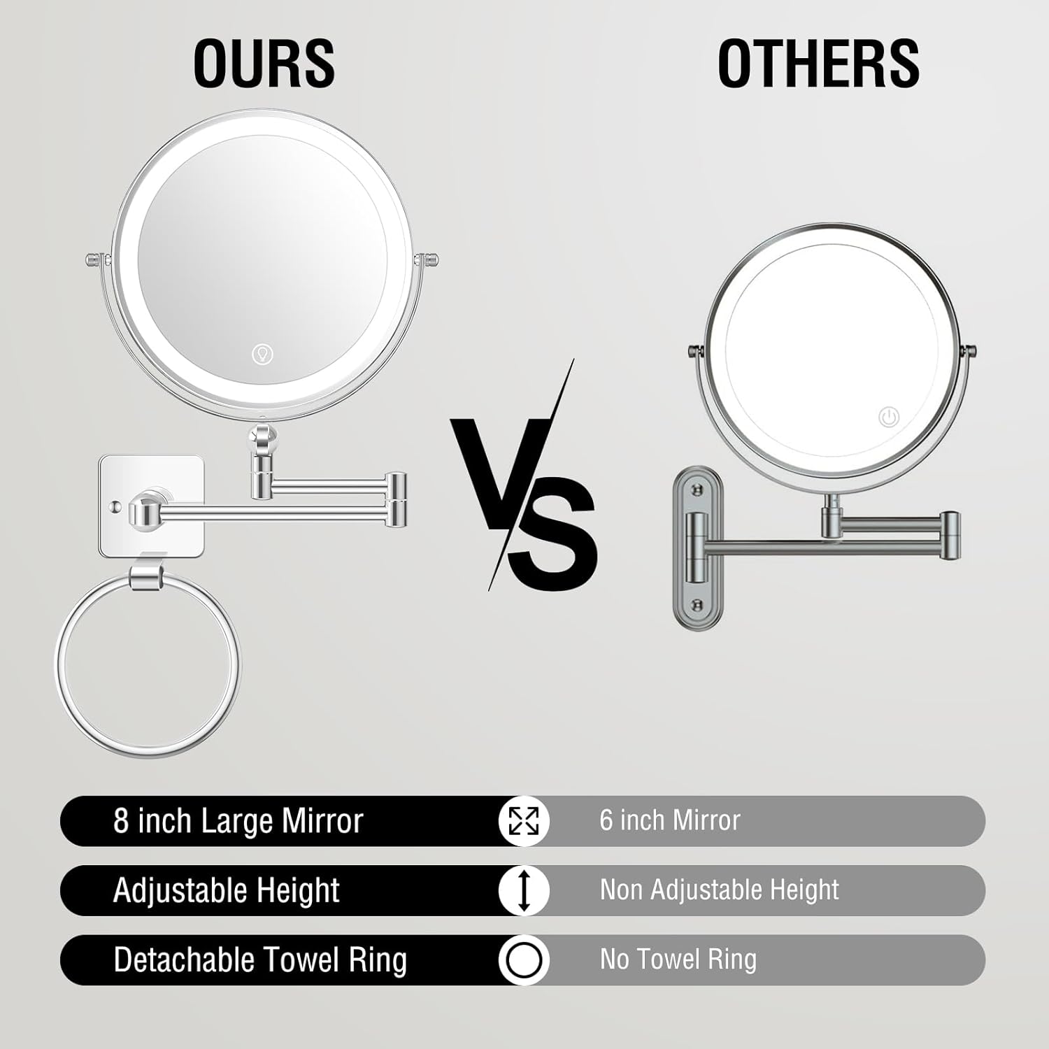 Wall-Mounted 360-Degree Adjustable Makeup Mirror
