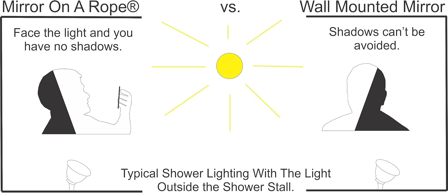 Premium Shower Mirror Wolfs Design Mistake Mistake Fixer