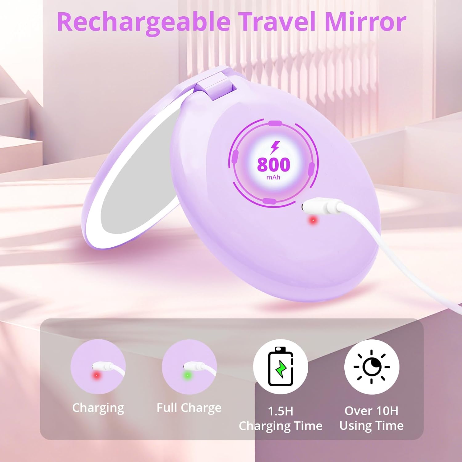 Best compact makeup mirror with lights - Double-sidedmagnify 1x20xLEDcompact travel friendly