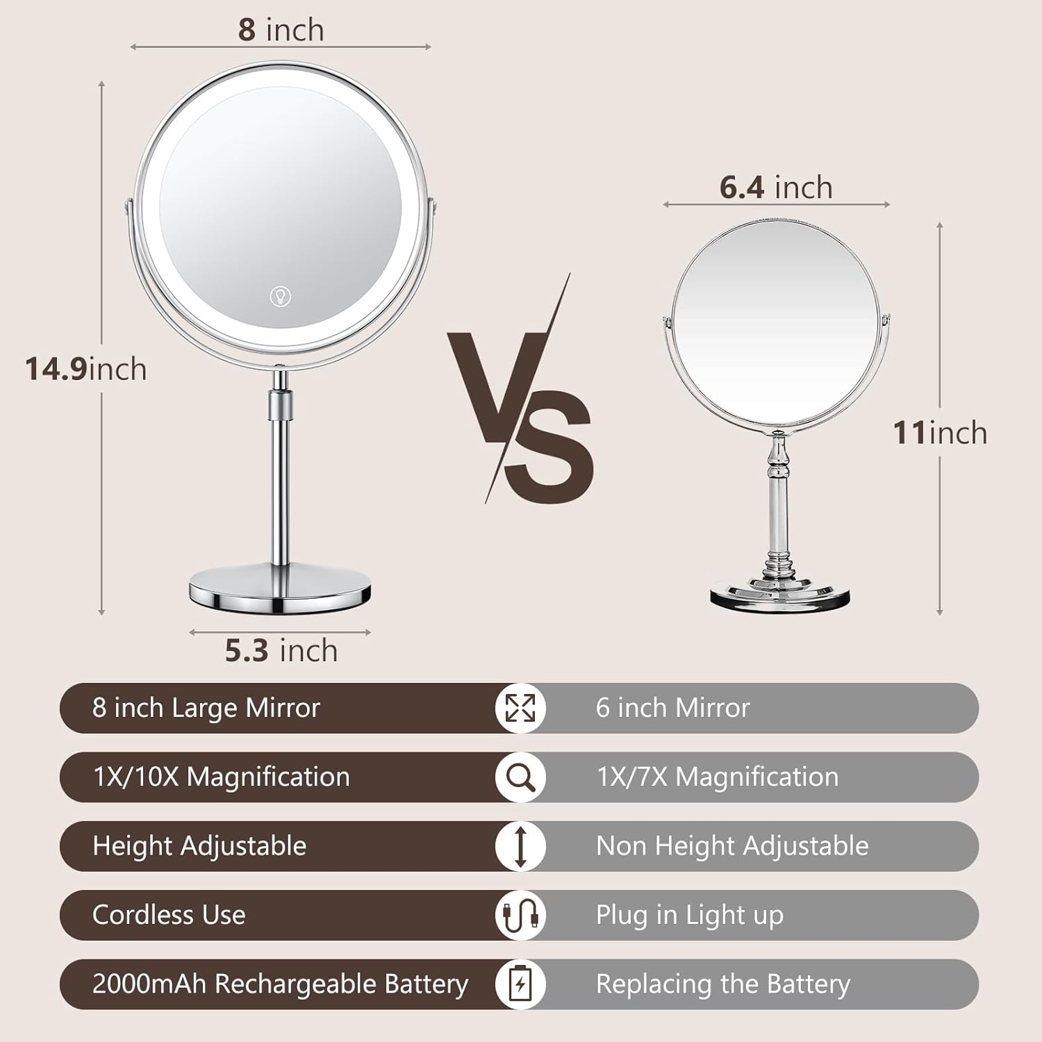 Ellies Beautyessential 10x Large Lighted Makeup Mirror