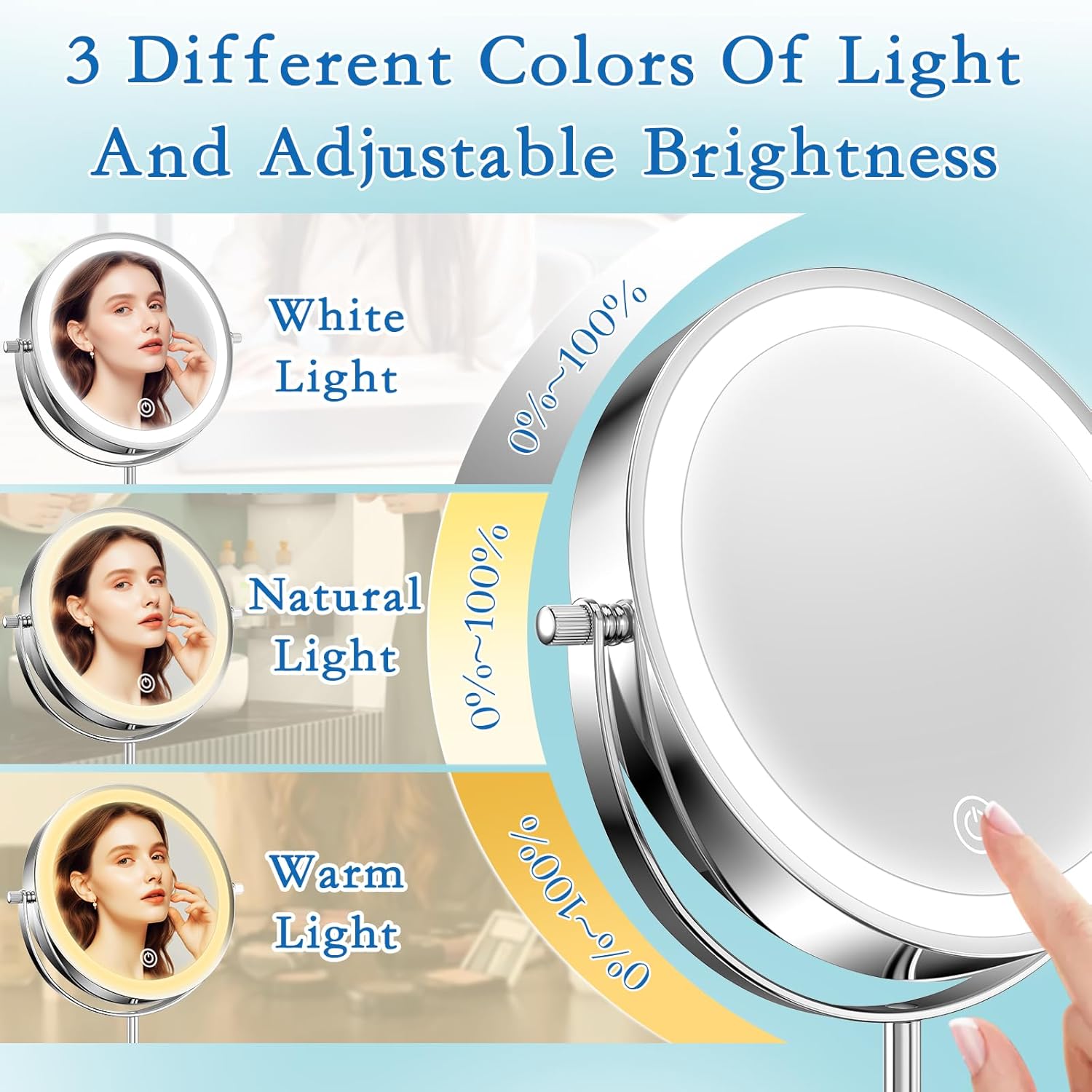 Professional 10X Magnifying Vanity Mirror with Lights