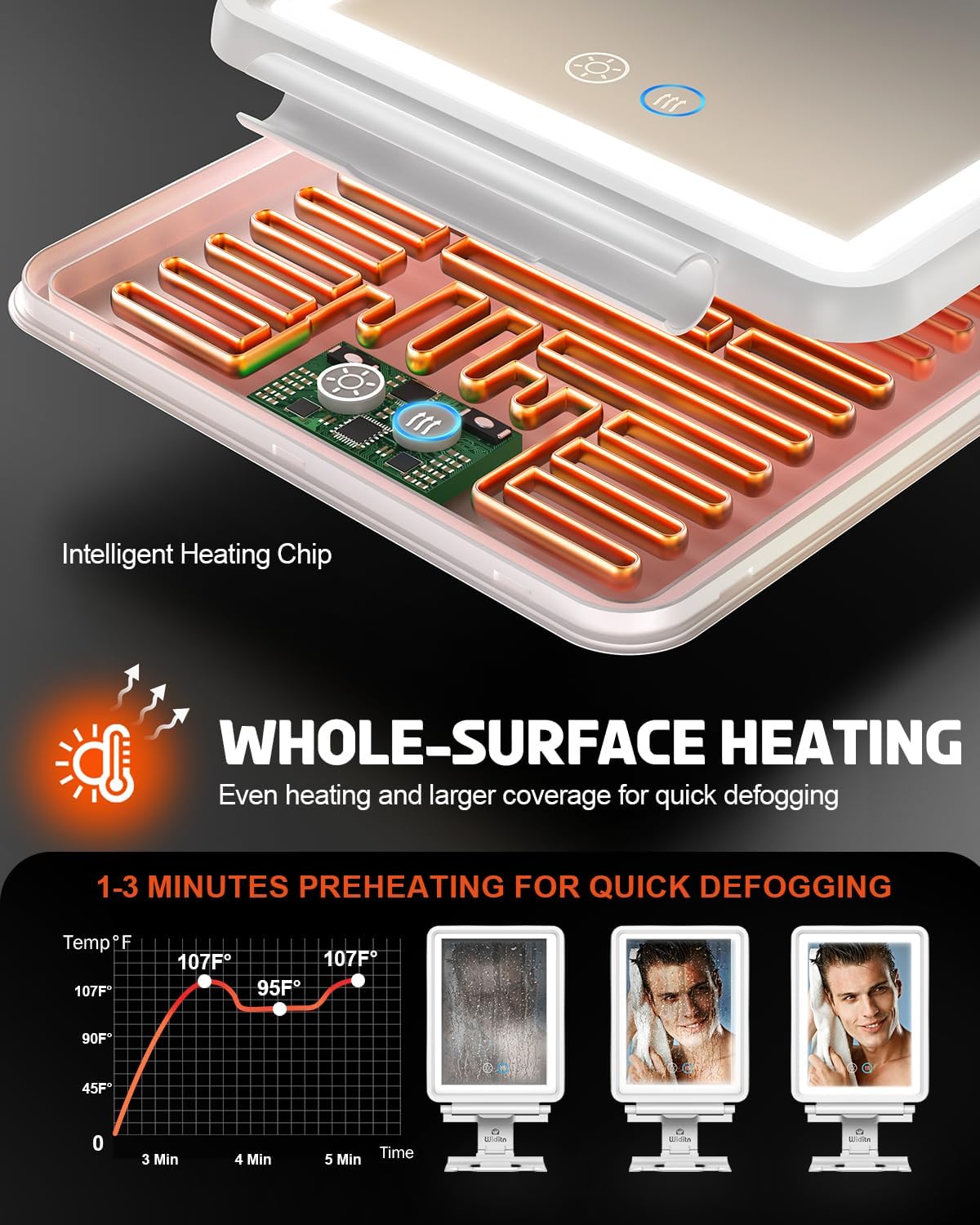 Fogless Shaving Mirror with Heating Lights