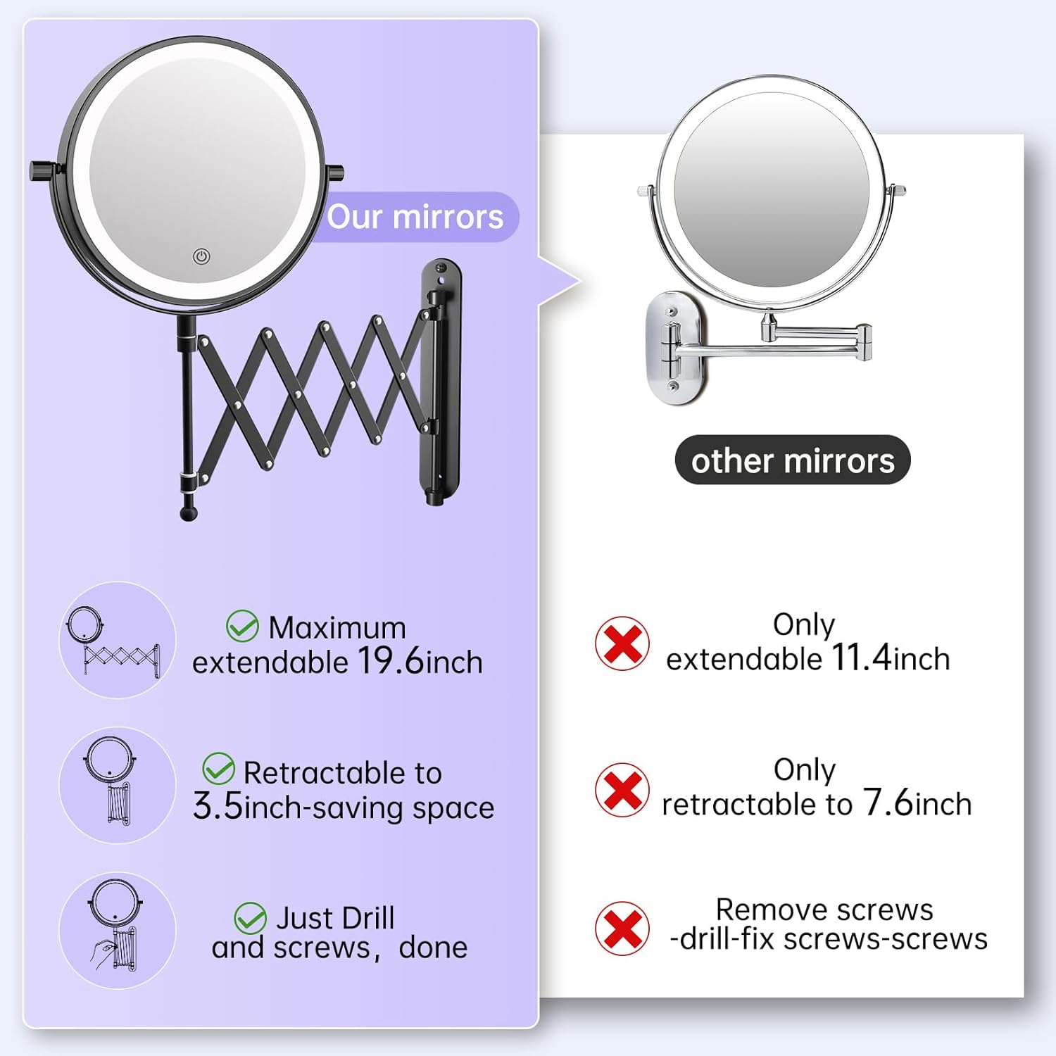 FASCINATE Wall-Mounted Reusable 8-10x Magnifying Mirror