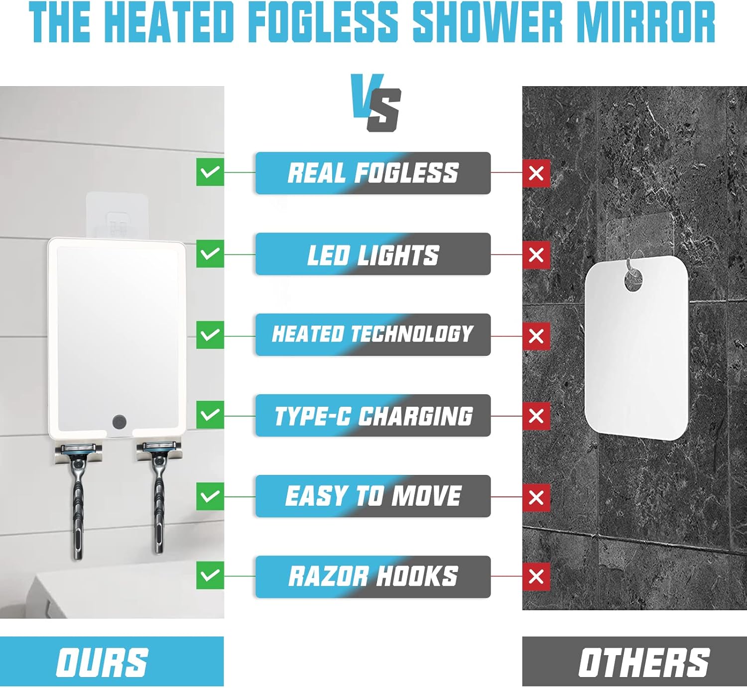 Fogless Heated Shower Mirror for Shaving