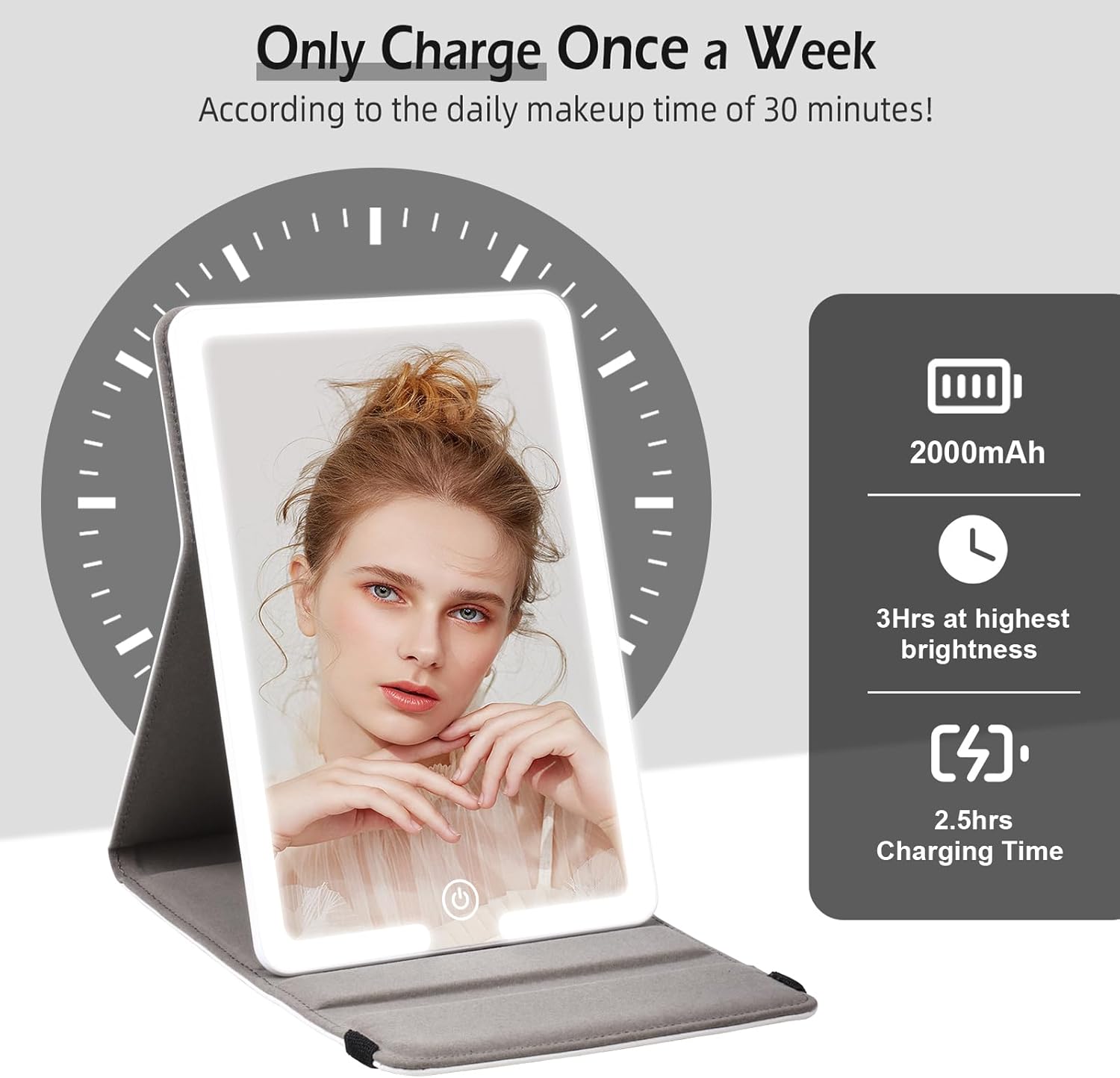 RRtide Compact 10X 20X Magnifying Mirror for Travel