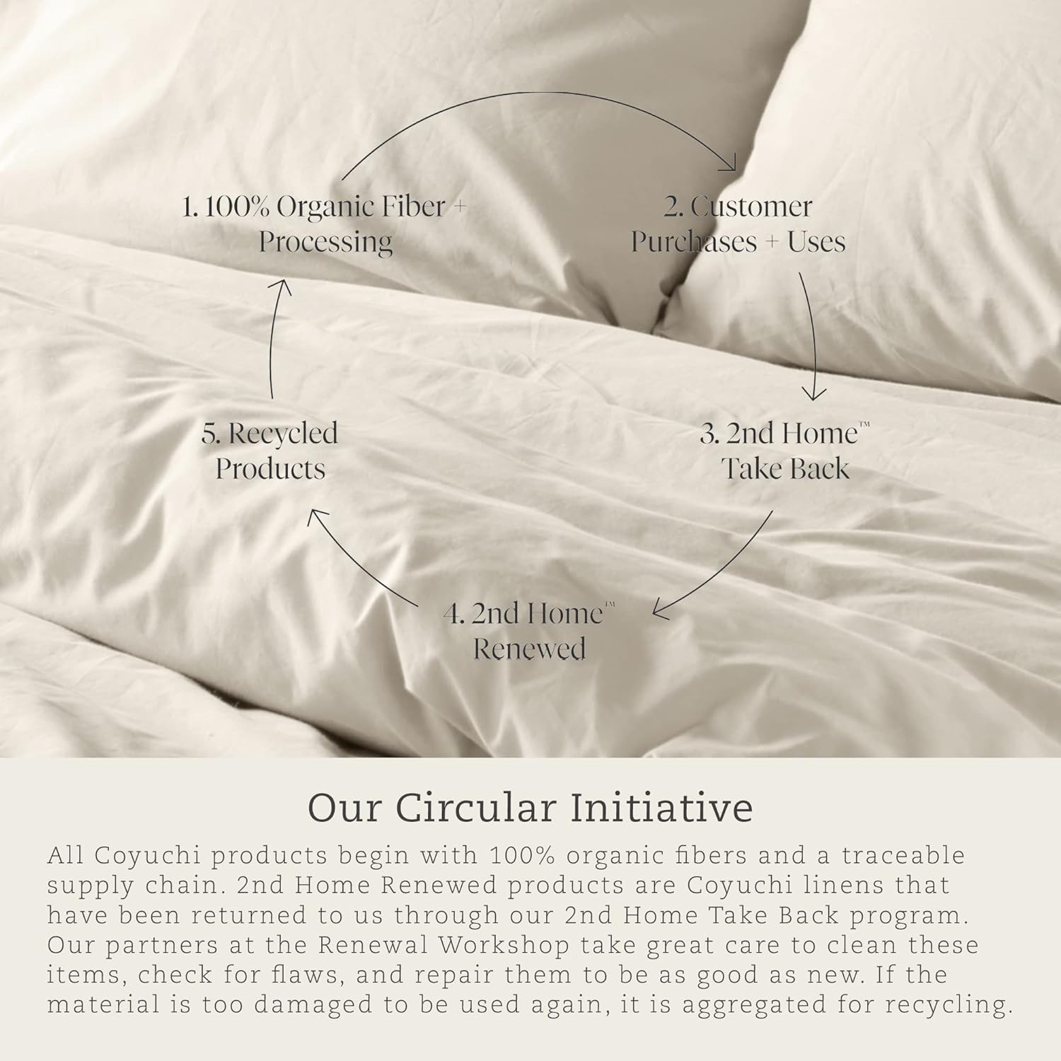 High-Quality Organic Cotton Towels Set