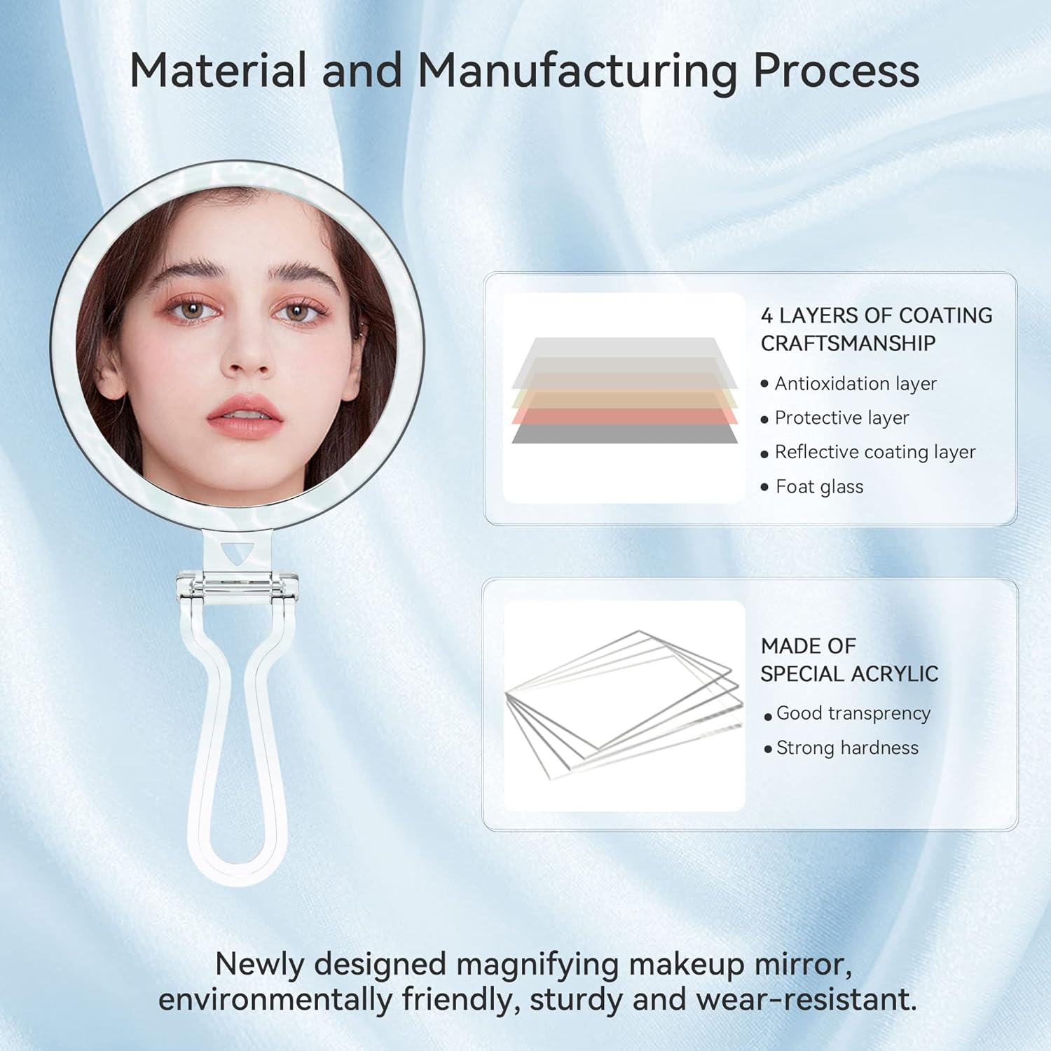 Travel Magnifying Mirror for Cosmetics