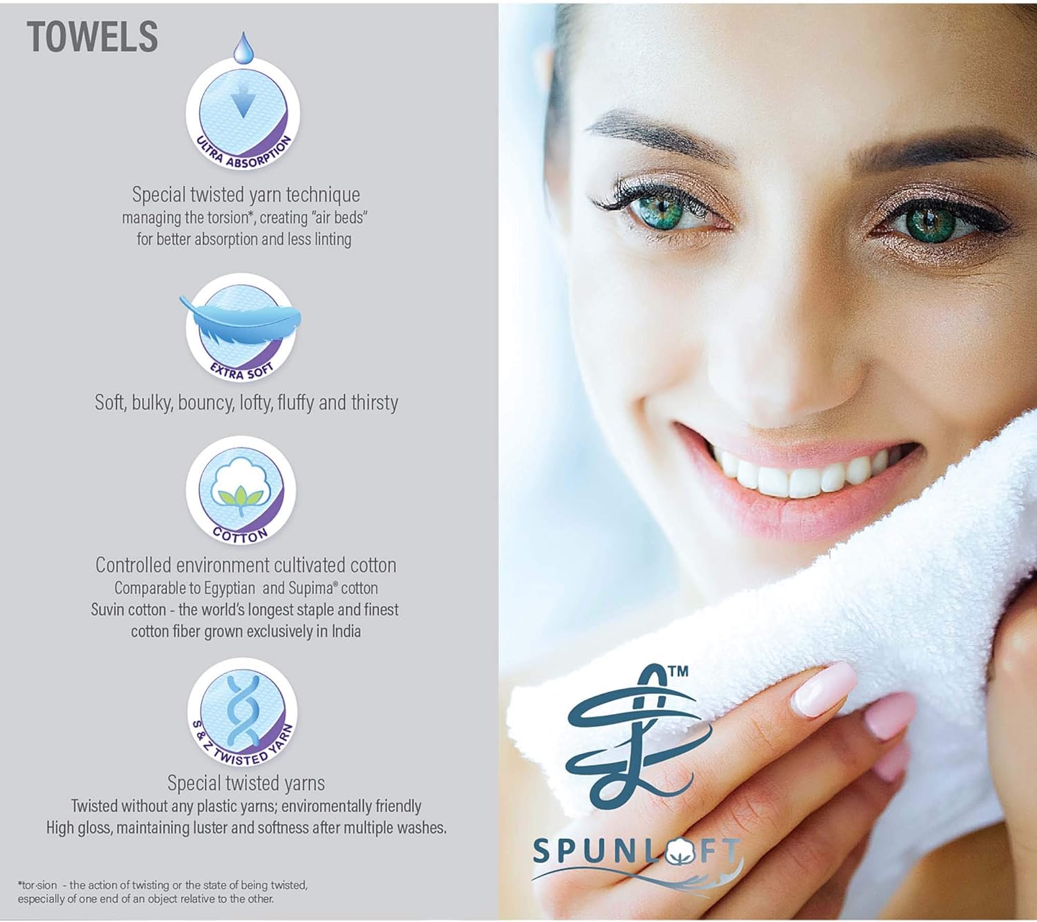 Modern Threads - Bathtime bliss with the Spun Loft 6-Piece Towel Set