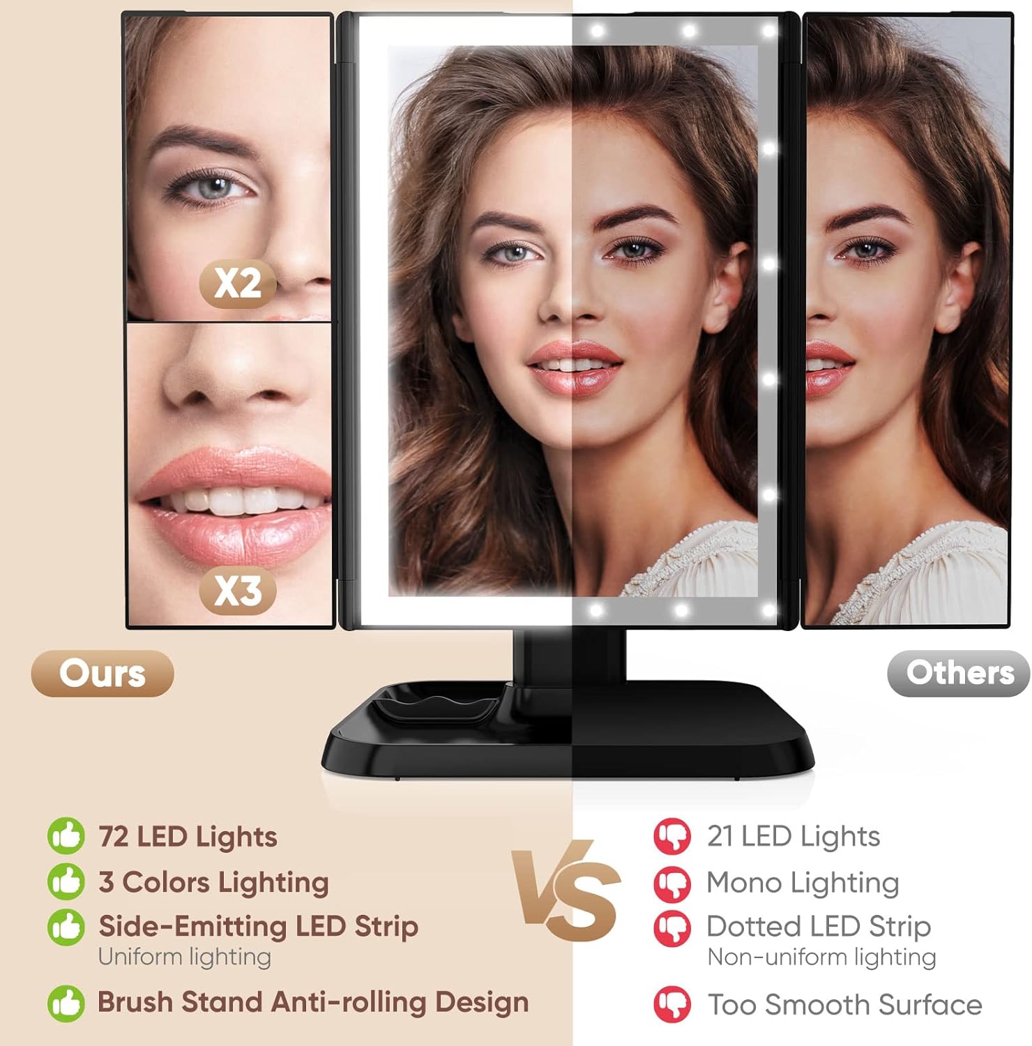 Versatile 3-Mode LED Makeup Vanity Mirror
