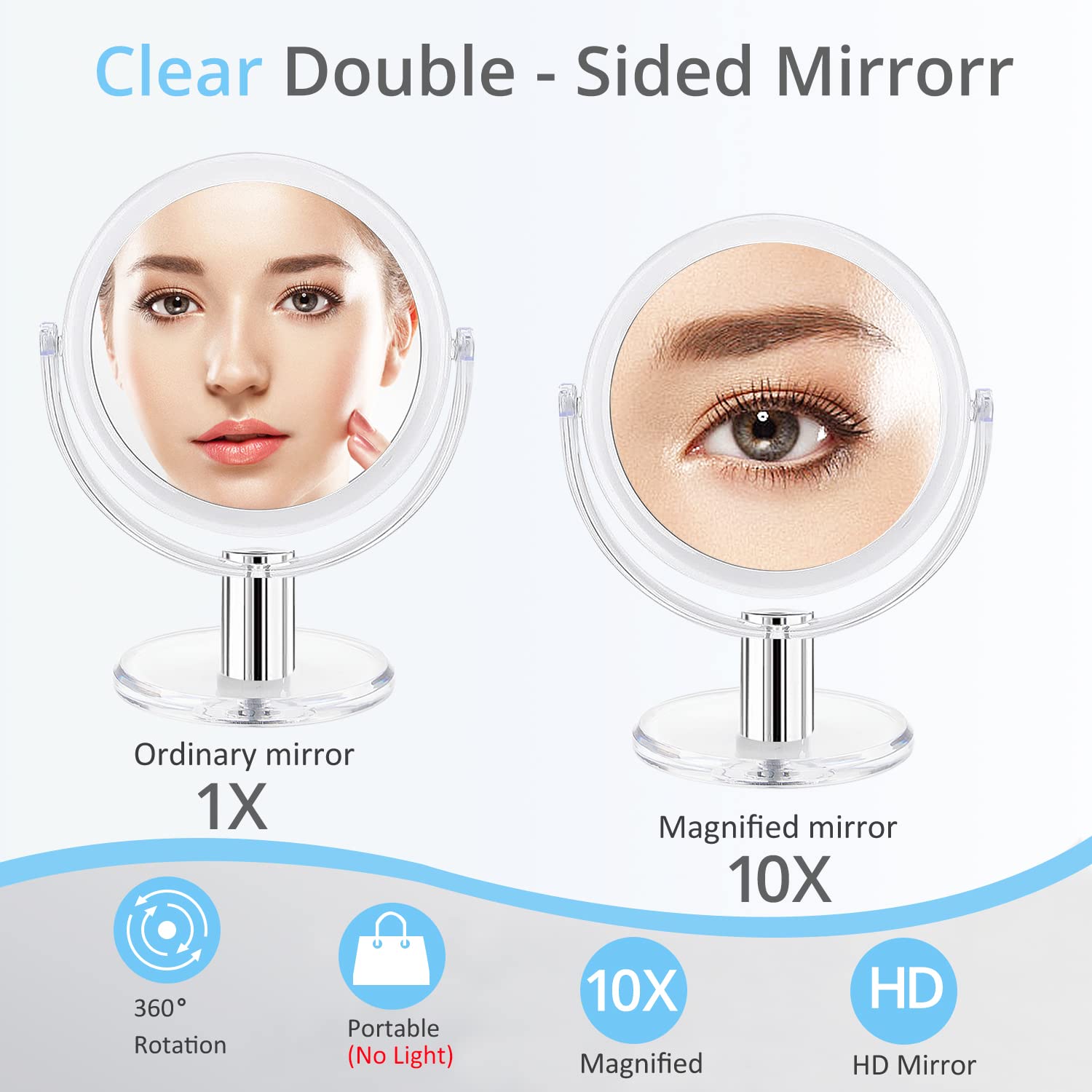 Fabuday Double Sided Magnifying Makeup Mirror with Stand