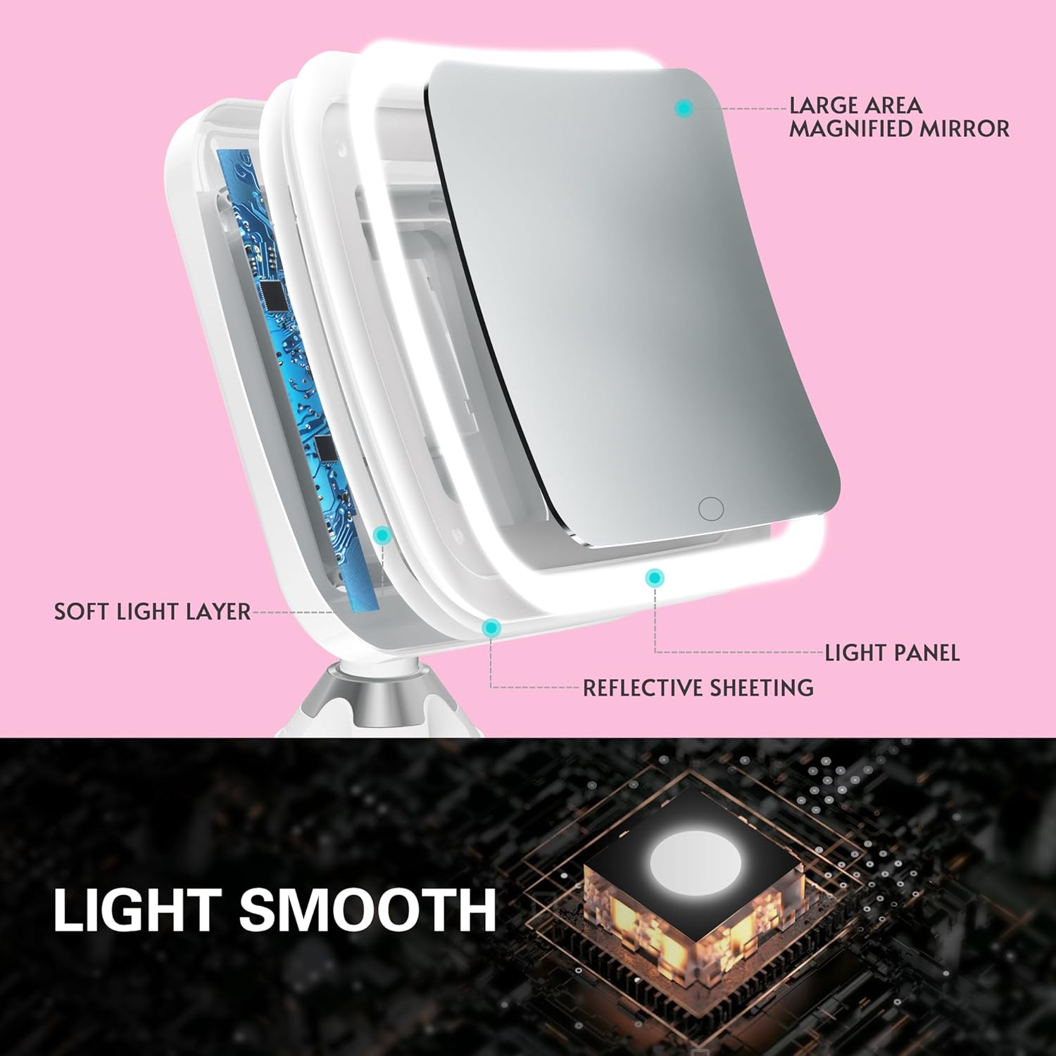 10X Magnifying Compact Mirror with LED Lights