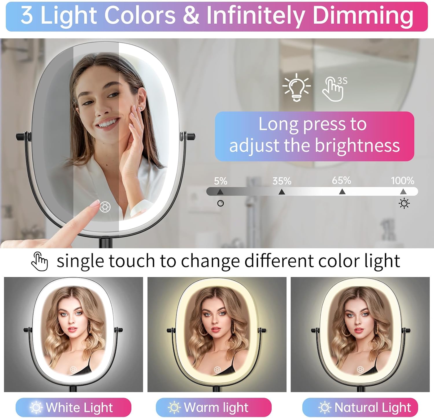 FUNTOUCH Rechargeable Wall-Mounted Lighted Makeup Vanity Mirror