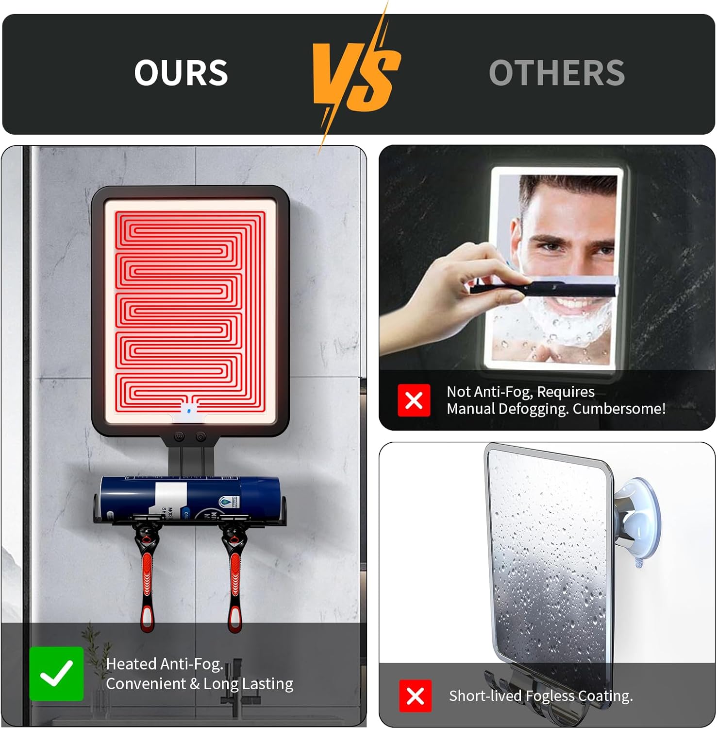 Fog-Free Heated Shower Mirror with Storage for Shaving