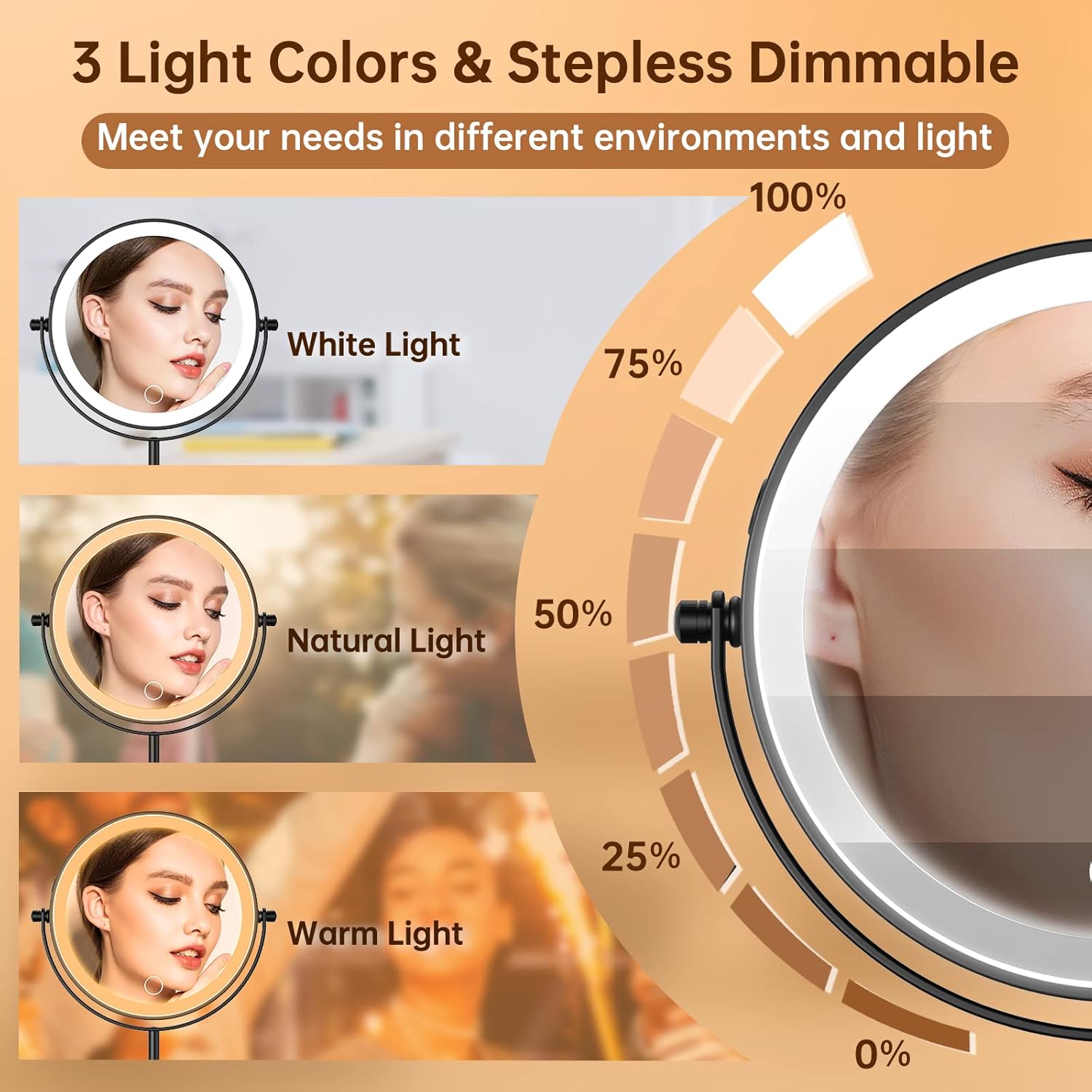 Lighted Makeup Mirror with 3 Lights Magnetic Base