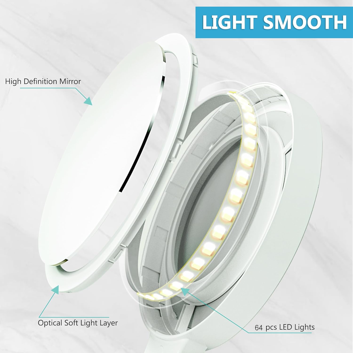 MIYADIVA 20X Magnifying Mirror with Light