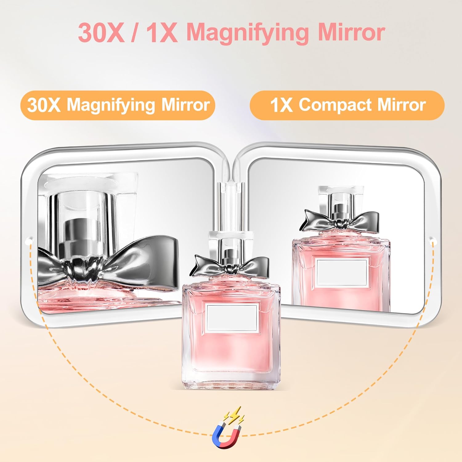 MIYADiva Compact Mirror with 30X Magnification for Travel