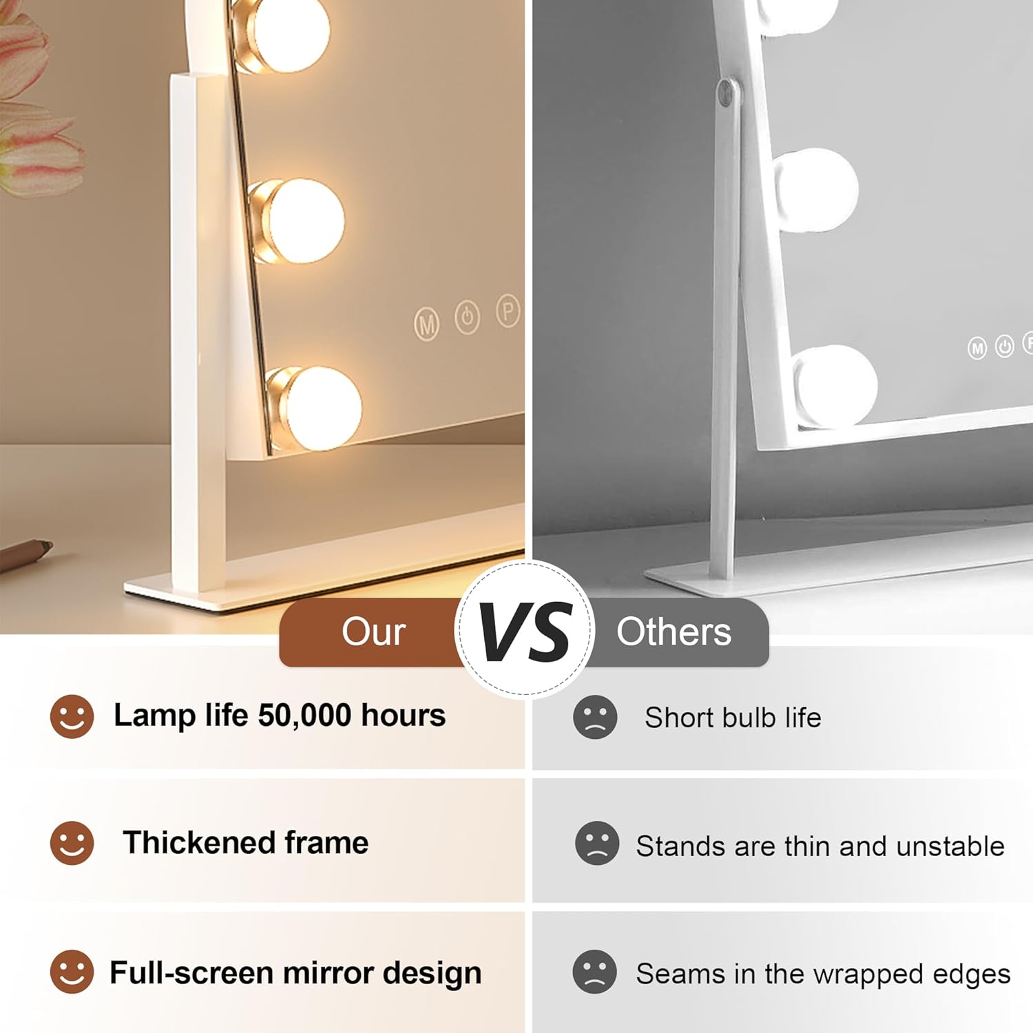 Bright Durable and Rotating Makeup Mirror