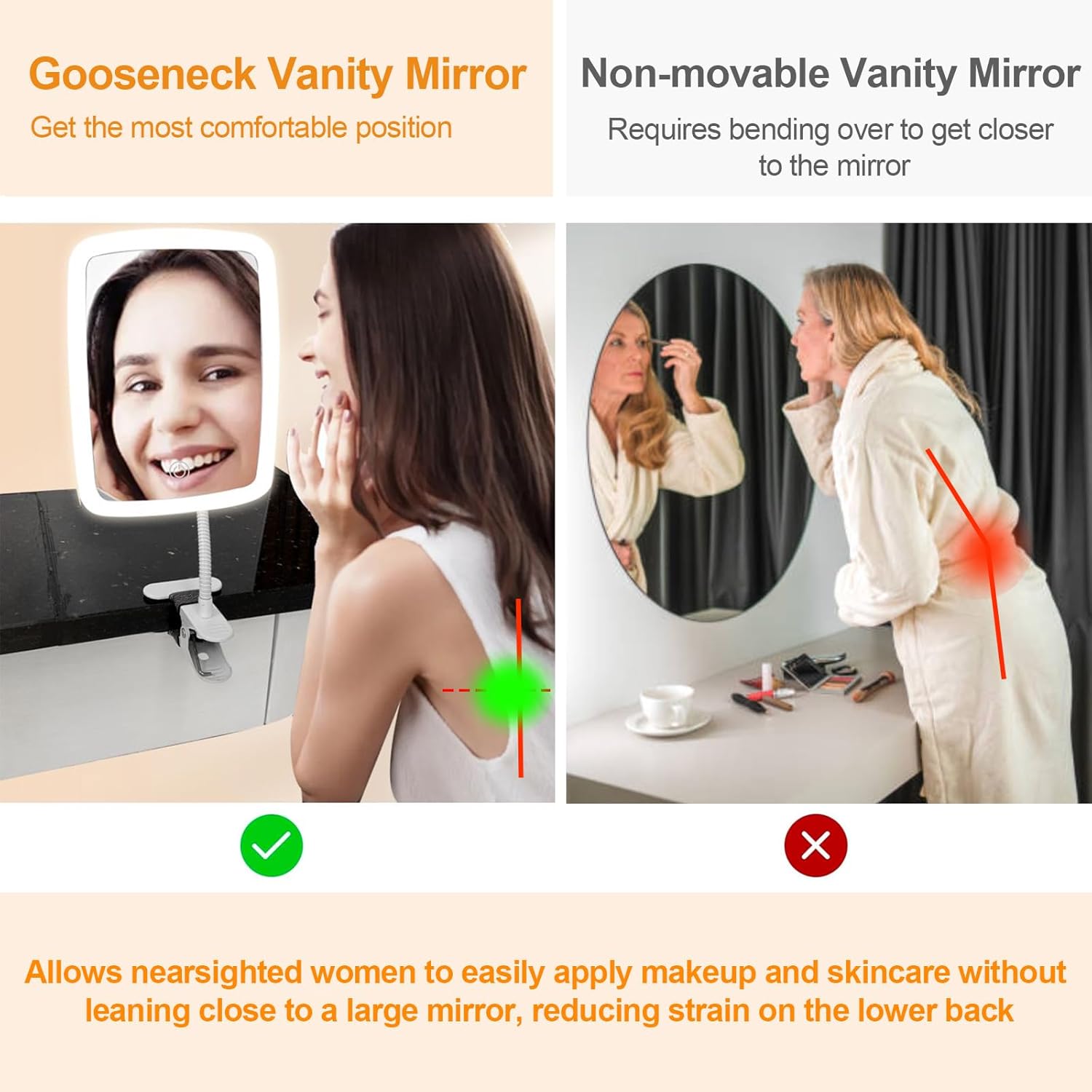 Ezcora Clip-On Lighted Makeup Mirror