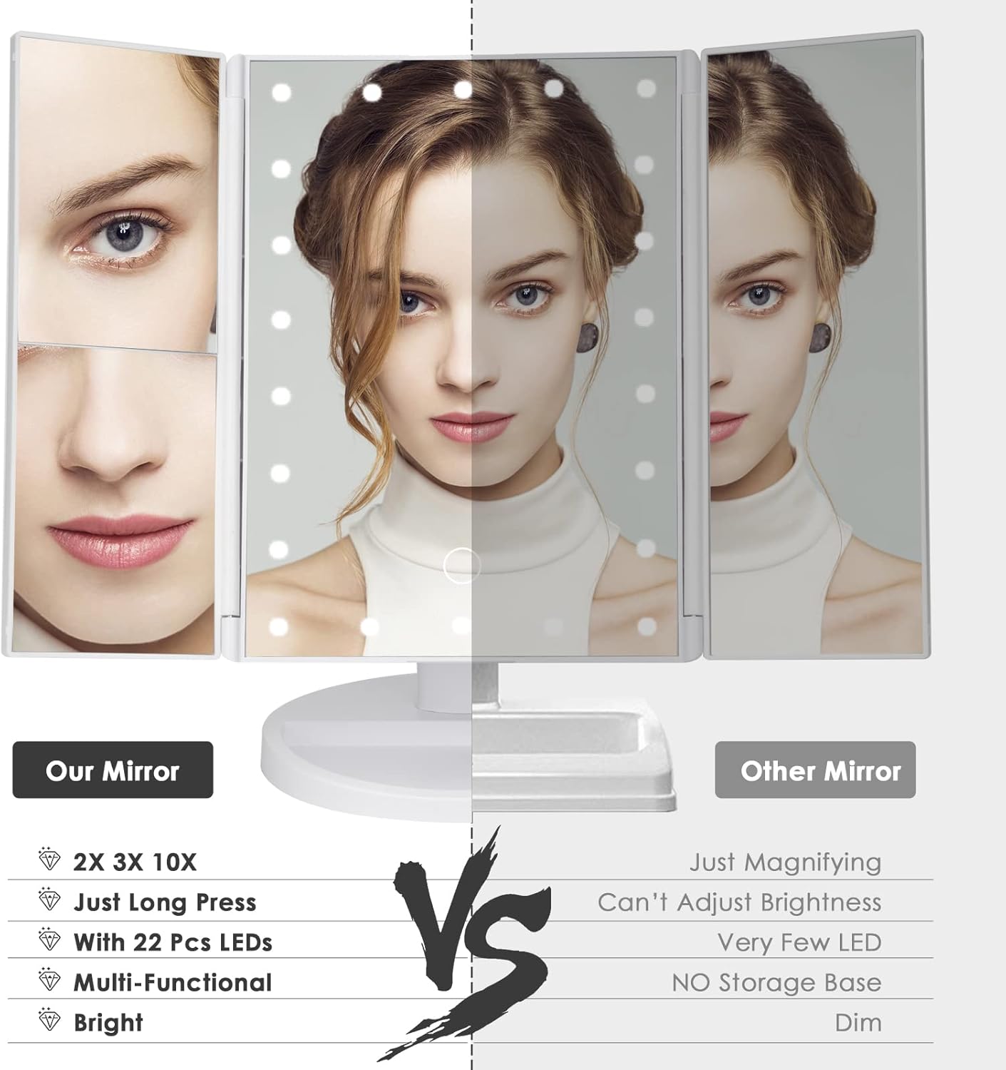 Luxury Makeup Vanity with 10X Magnification Touch Controls