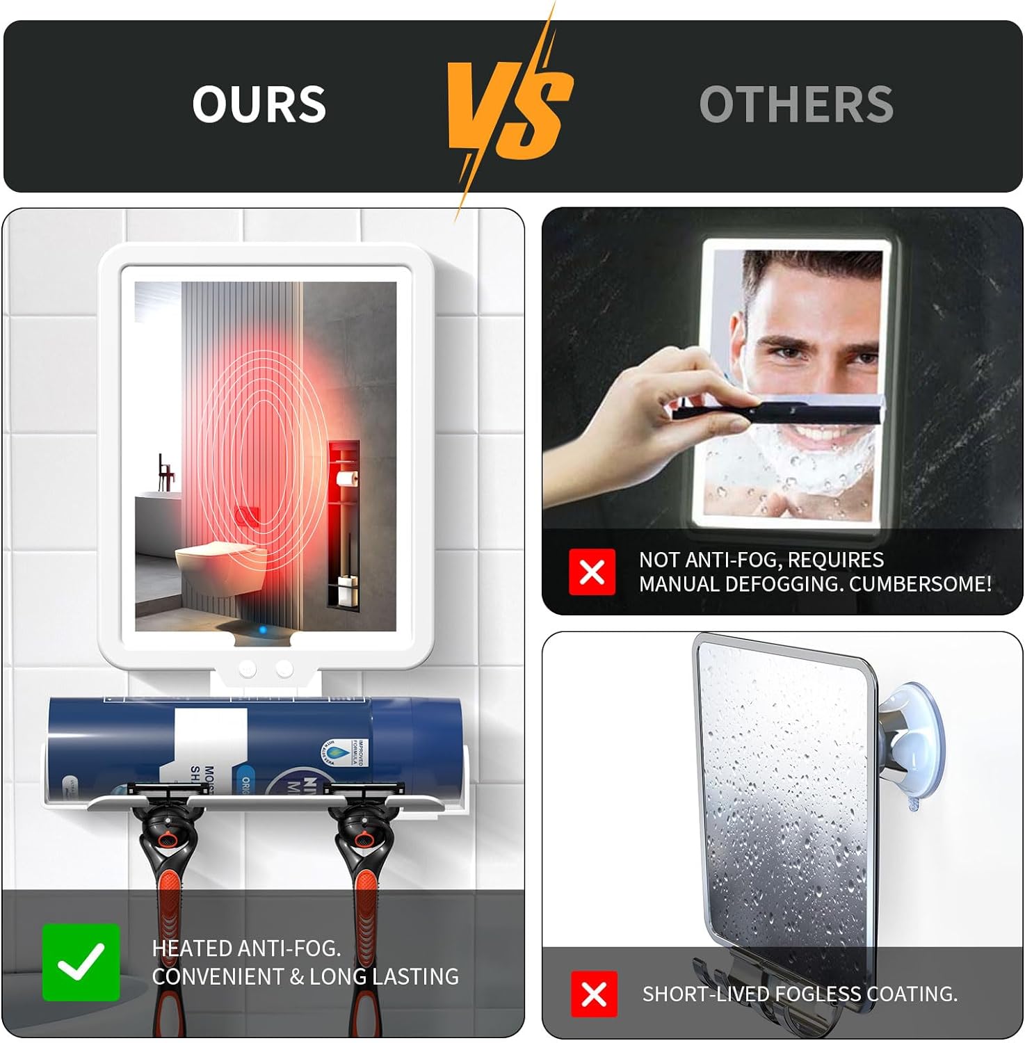 Fogless Heated 95x7in Shower Mirror with Storage for Shaving