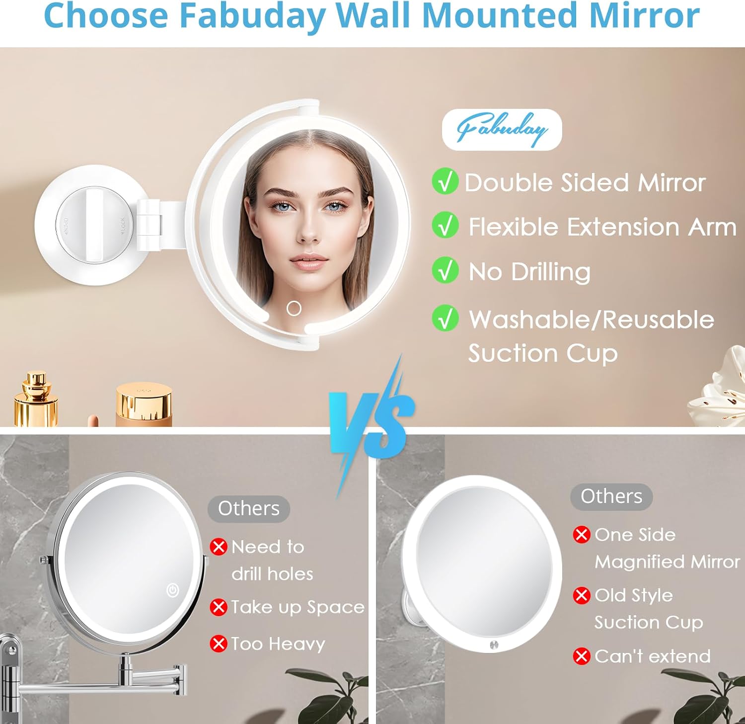 Fabuday Magnifying Mirror with Lights and Suction Cup