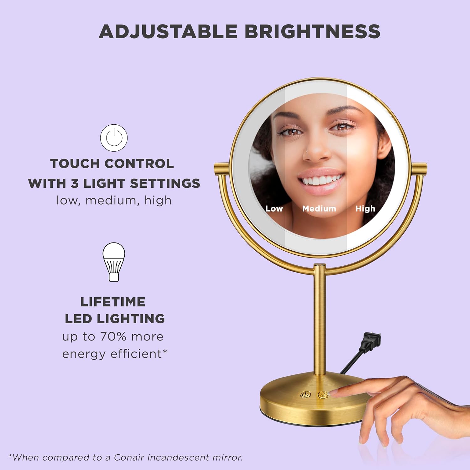 Precision Lighted Make-up Mirror