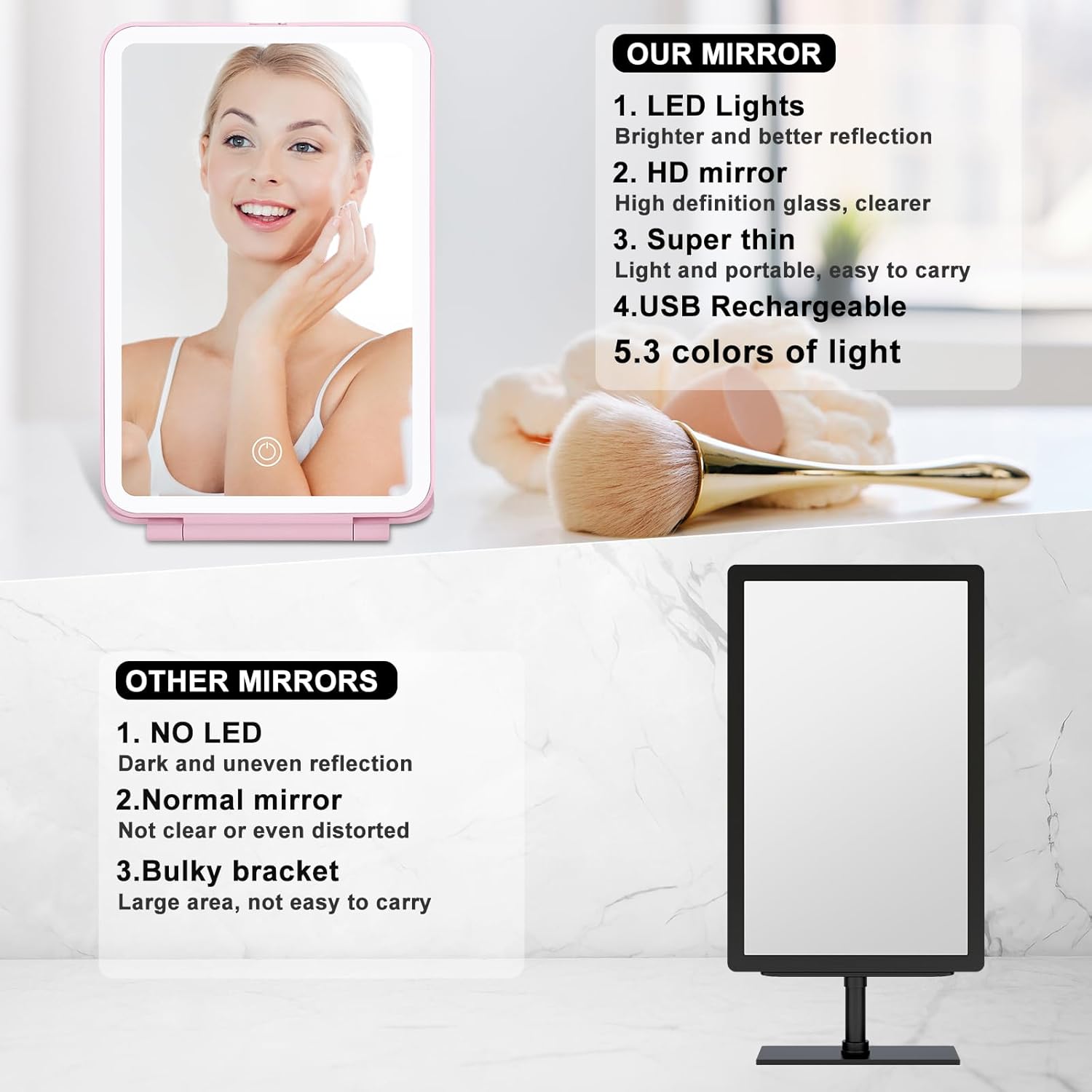 Versatile Travel Makeup Mirror