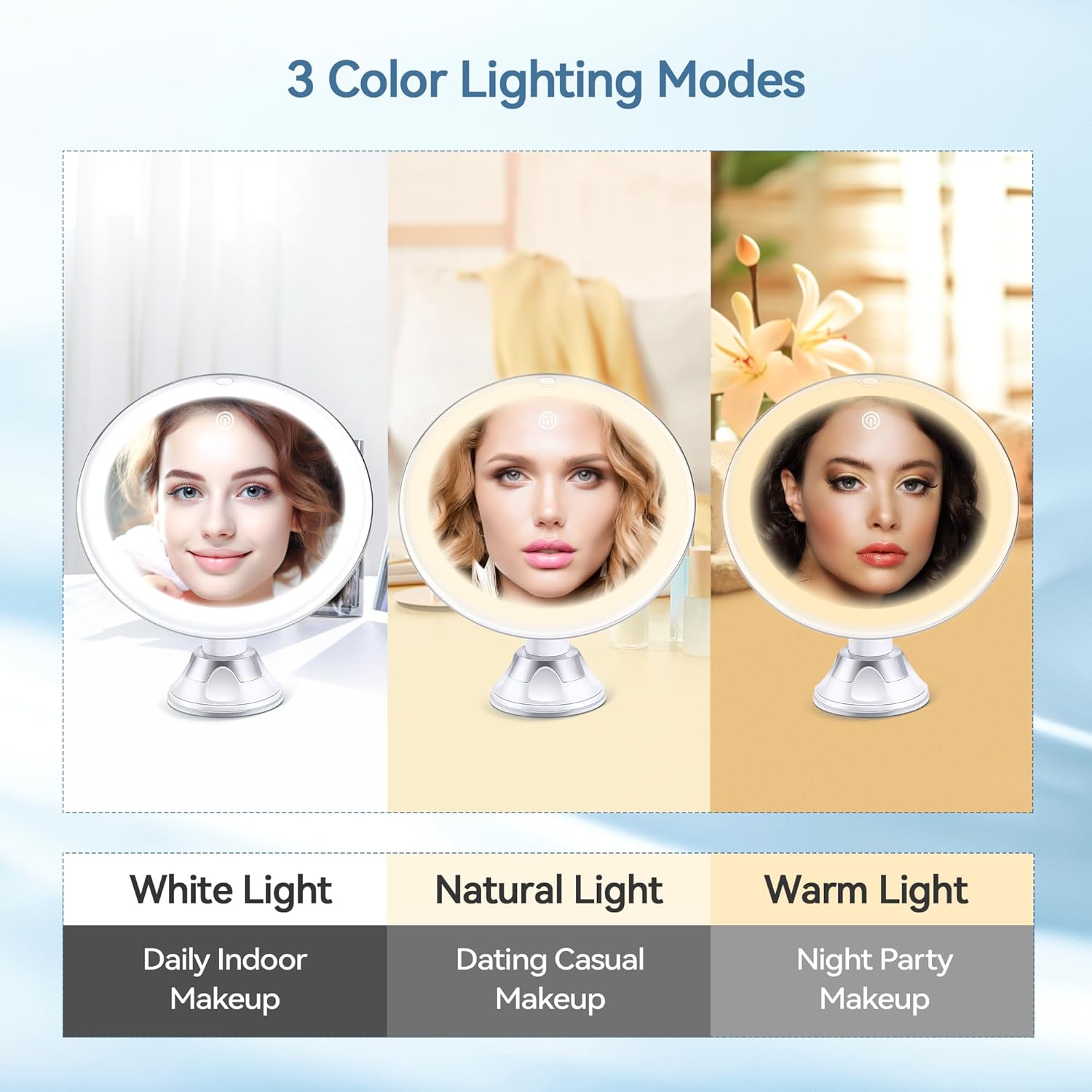B Beauty Planet 2025 Upgraded Magnifying Mirror with Light