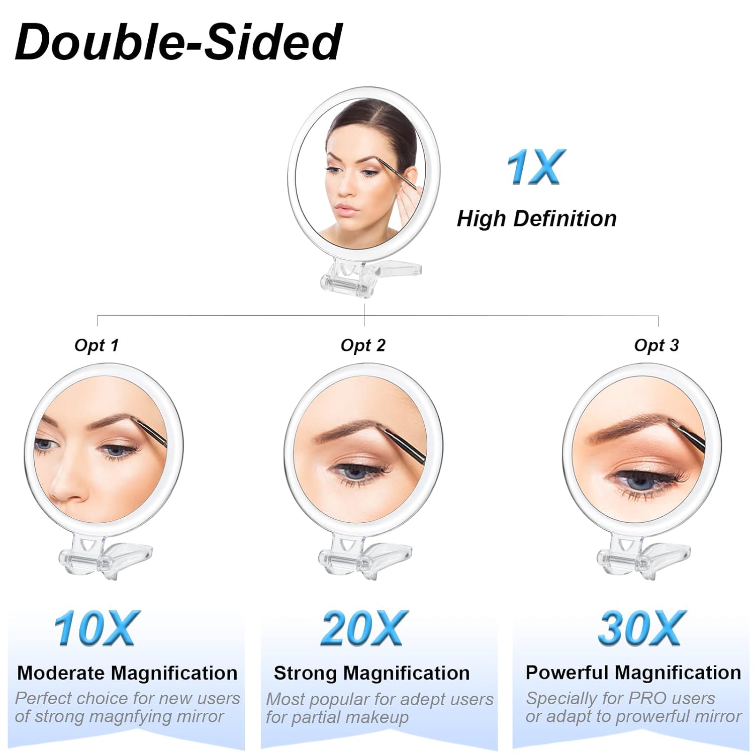 AMISCE 2-Sided 30x Magnifying Mirror