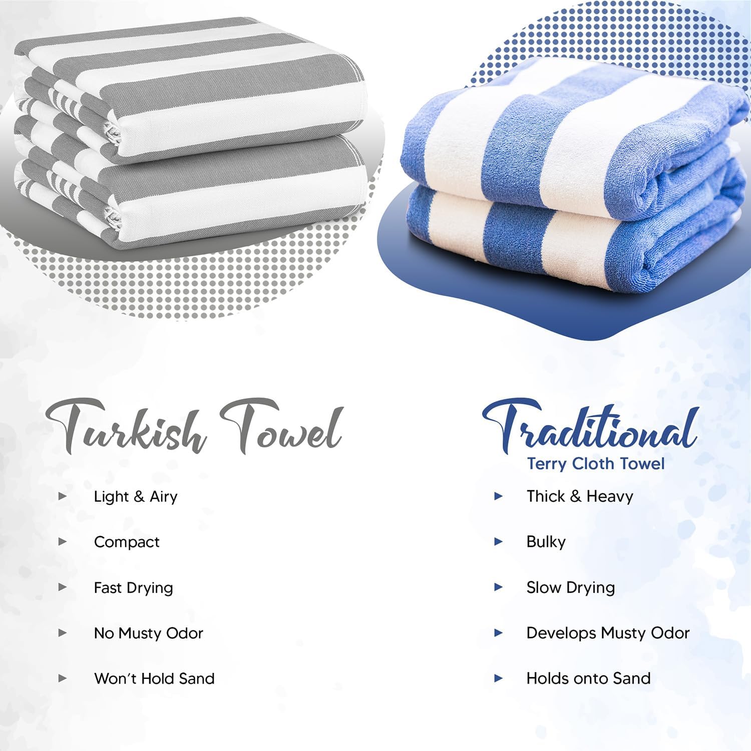 Utopia Towels - 4 Pack Turkish Beach Towels 40 x 72 Inches