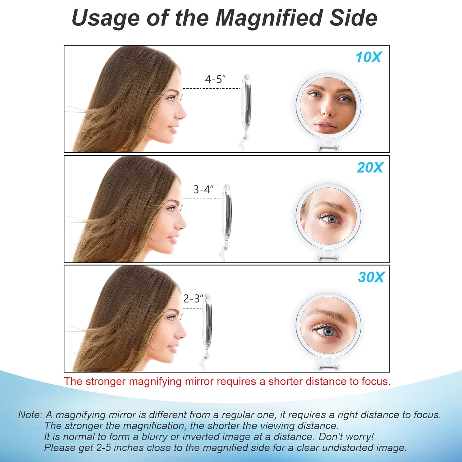 AMISCE 2-Sided 30x Magnifying Mirror