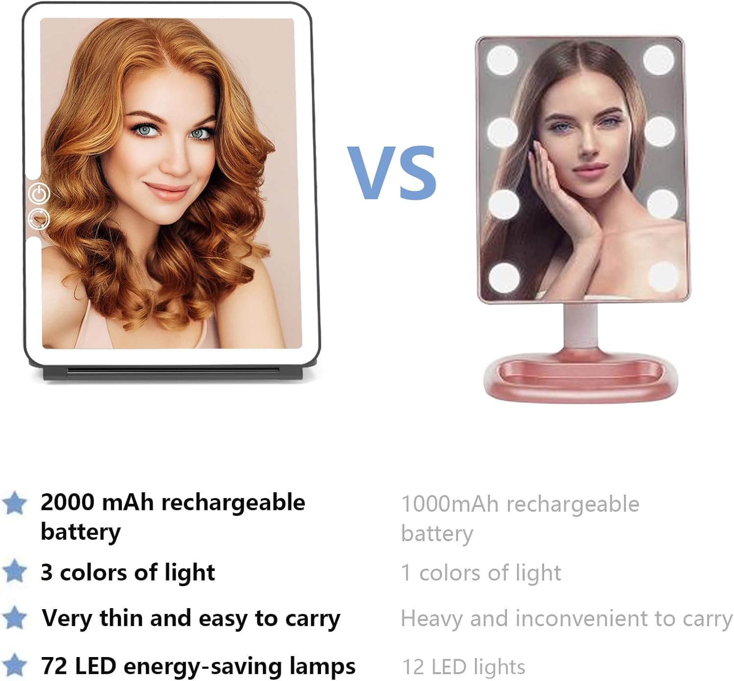 Compact 72 LED Travelling Makeup Mirror with Touch Screen