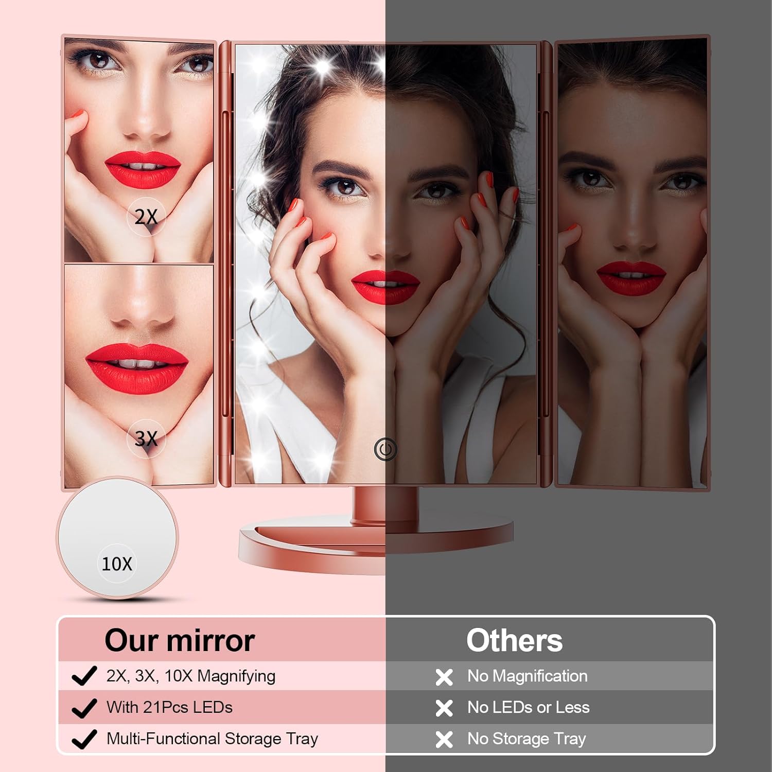 Vanity Mirror Lights