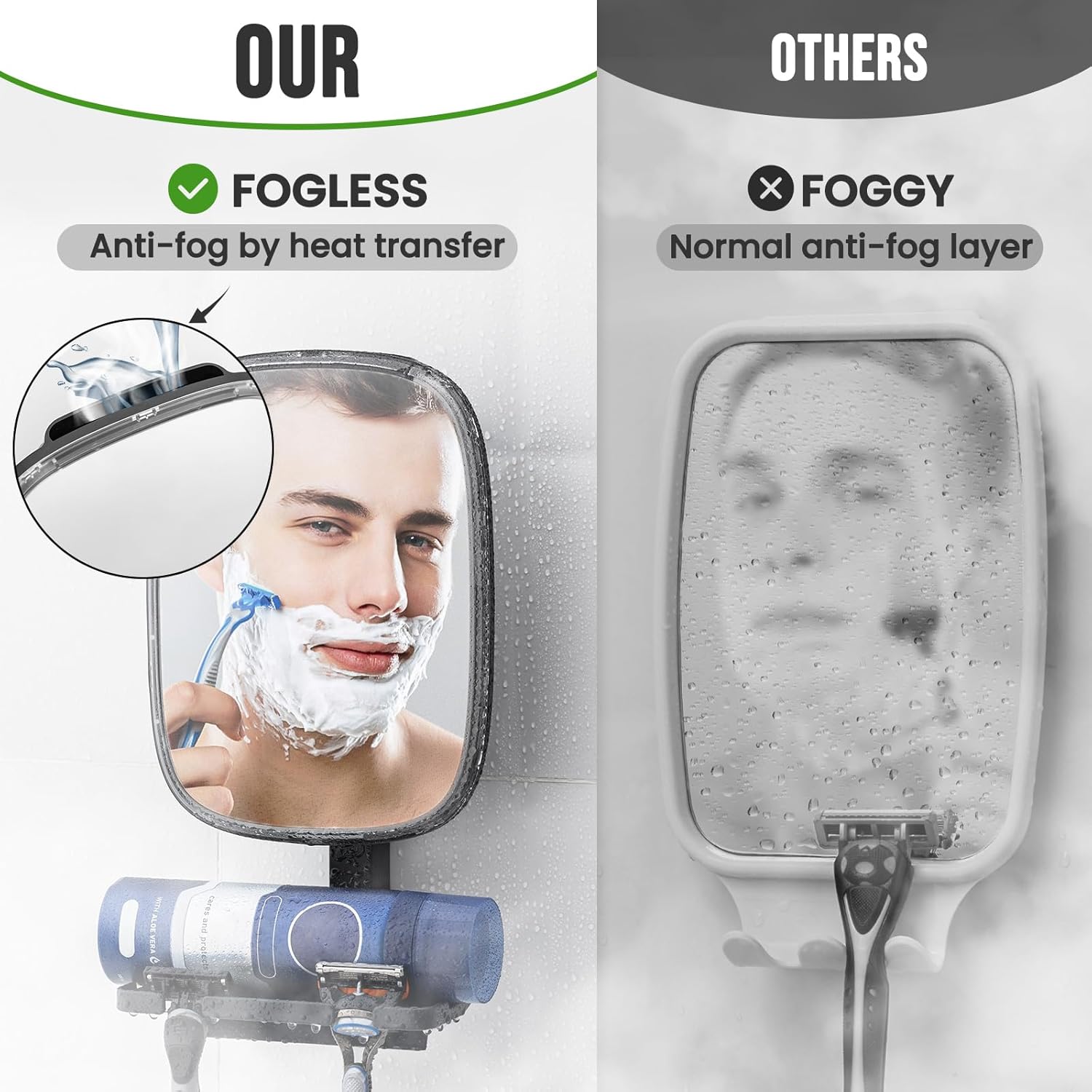 Shower Grooming Mirror with Razor Holder