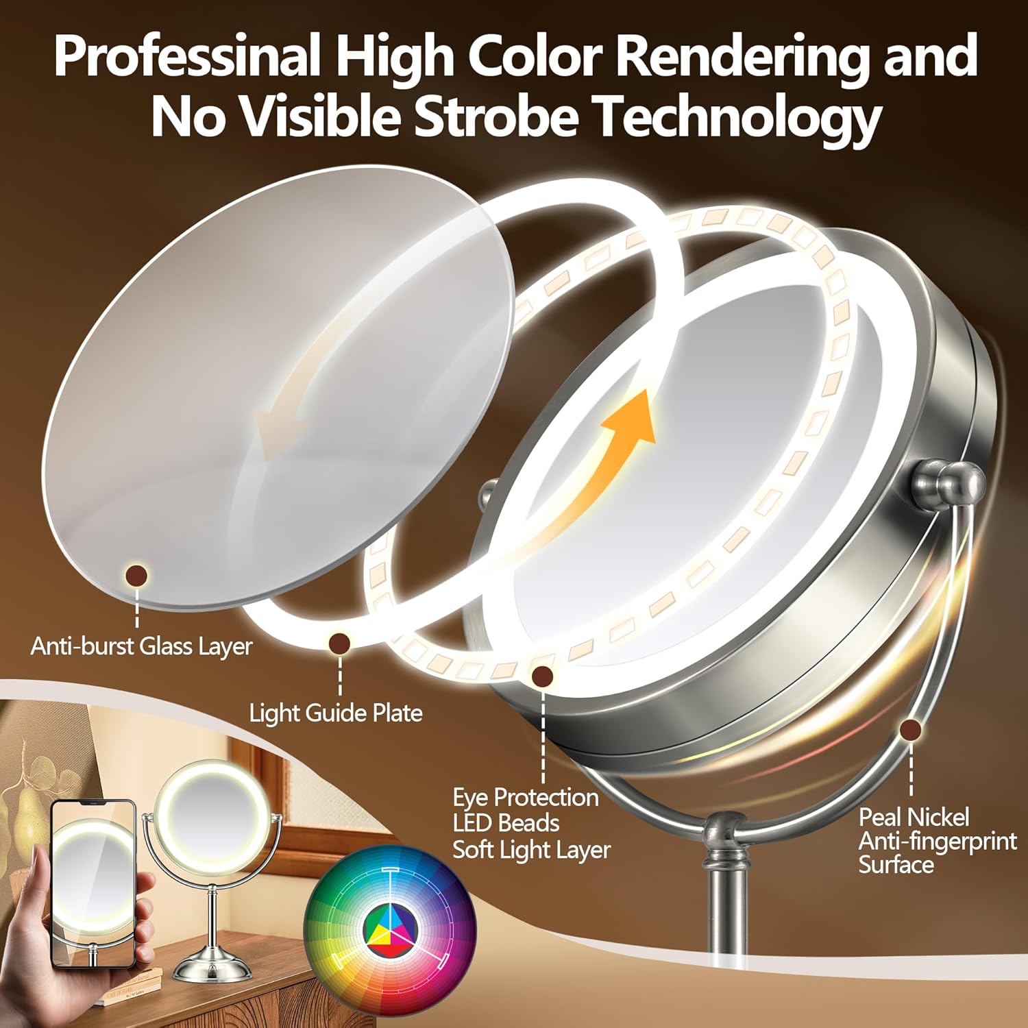 20X Lighted Makeup Mirror