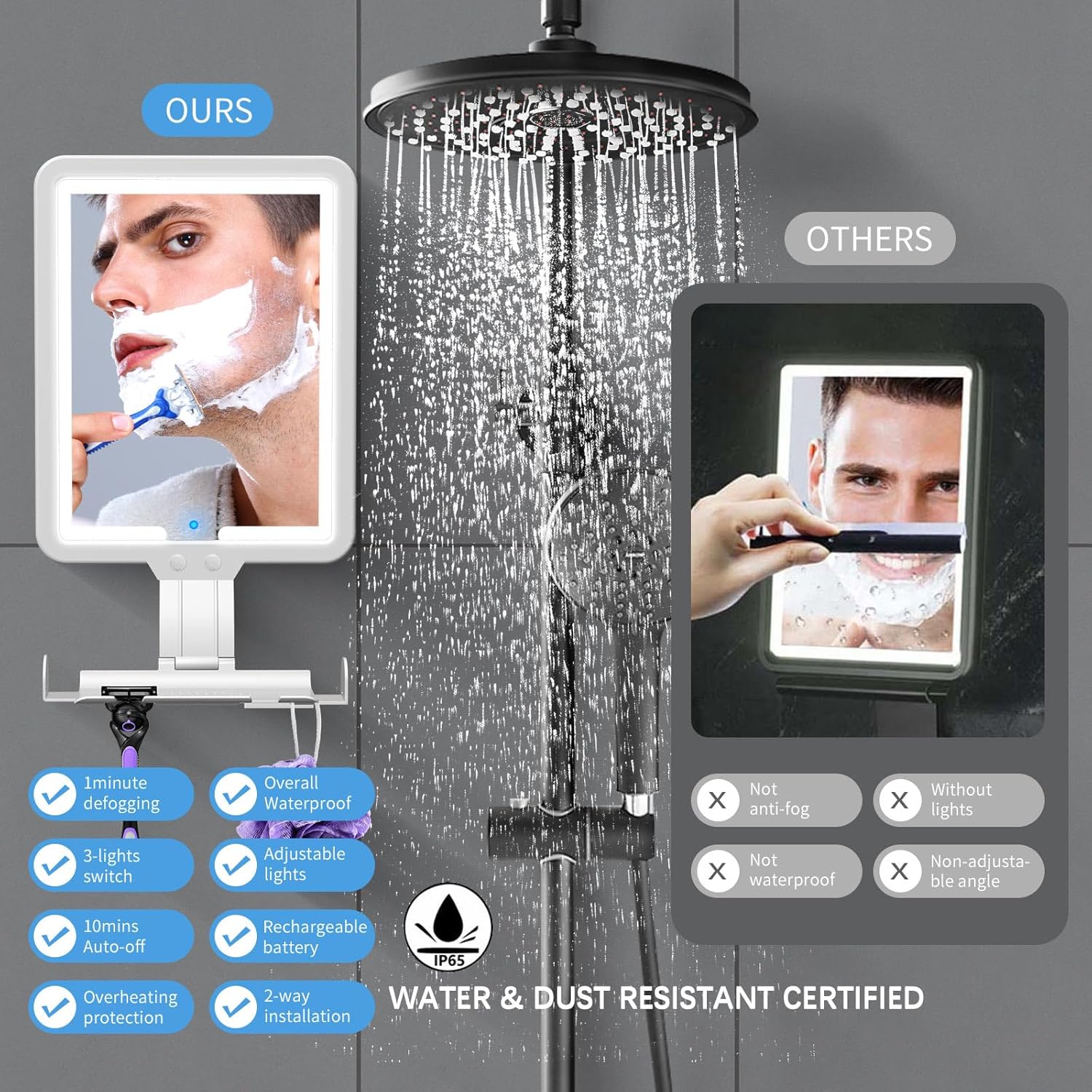Heated Bathroom Mirror Fogless