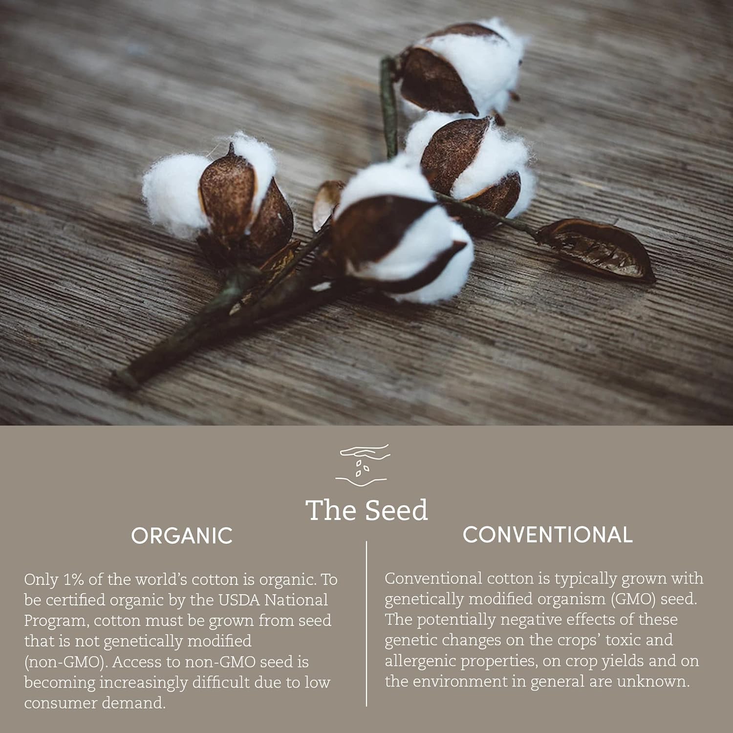High-Quality Organic Cotton Towels Set