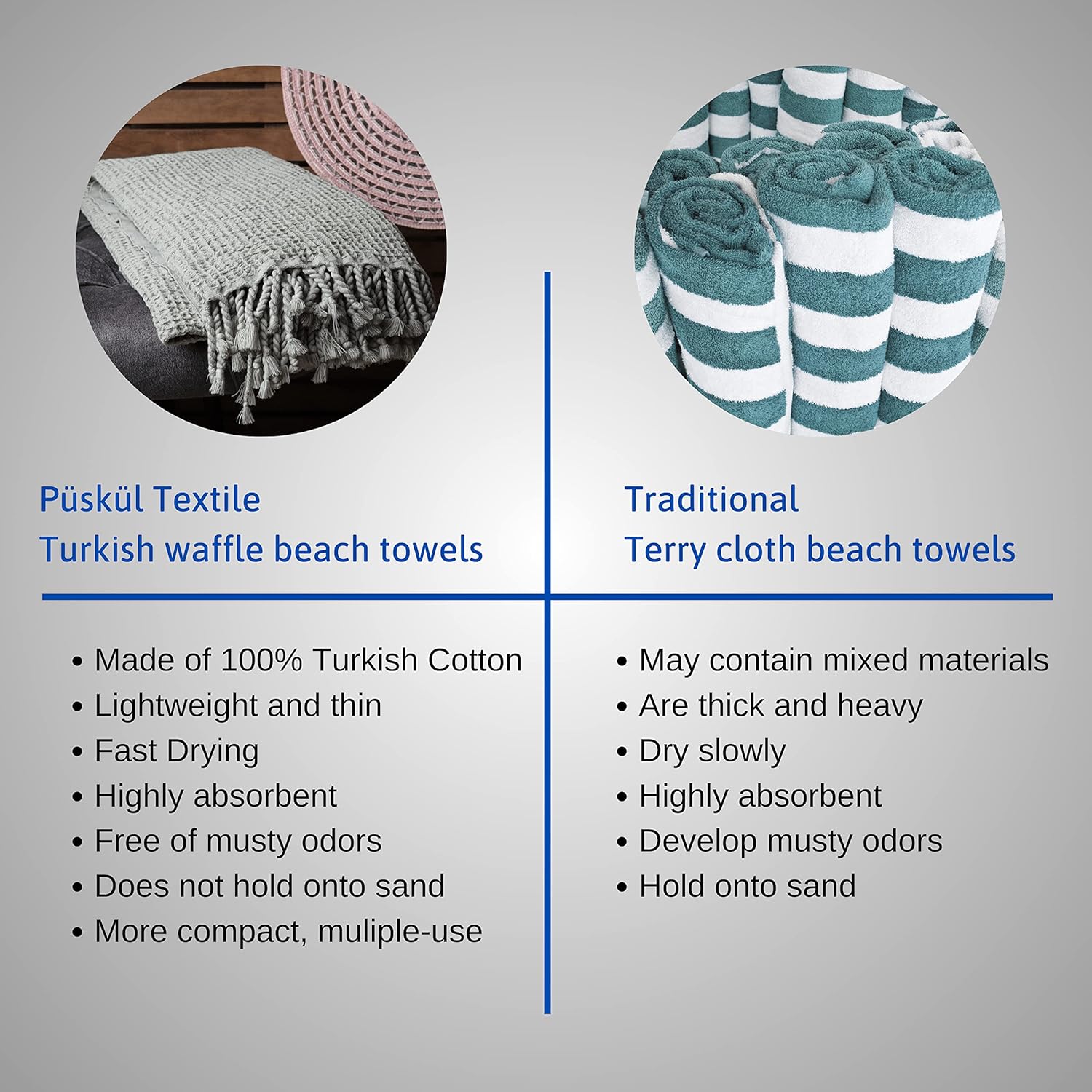 PSKL Turkish Beach Towels