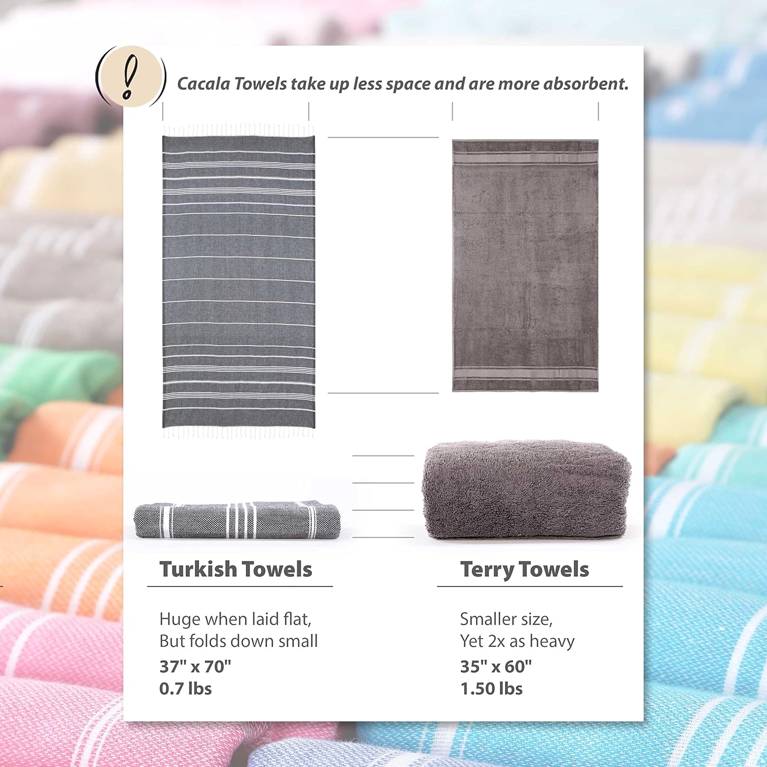 Cacala Lightweight Cotton Beach Towel for Travel Beach