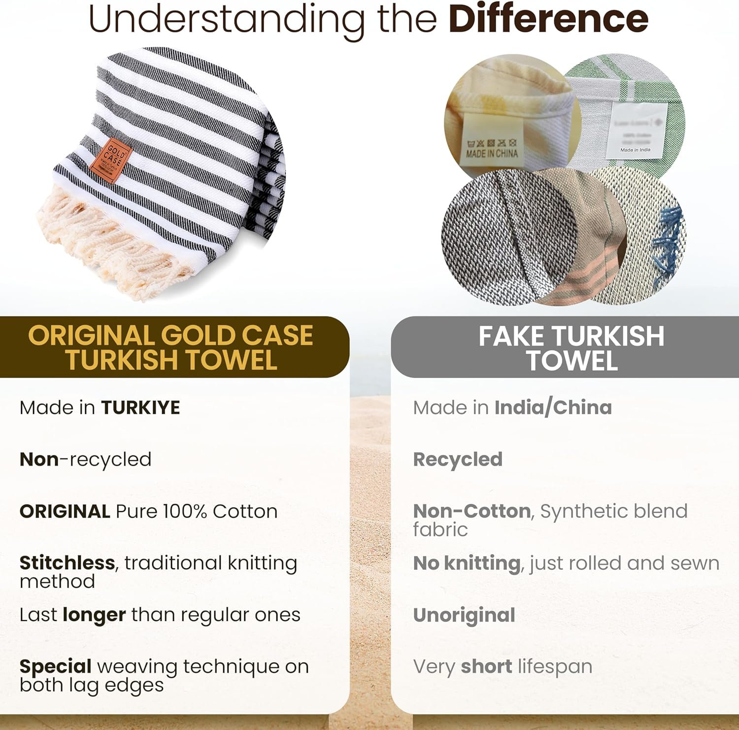 GOLD CASE Home Turkish Beach Towel Set