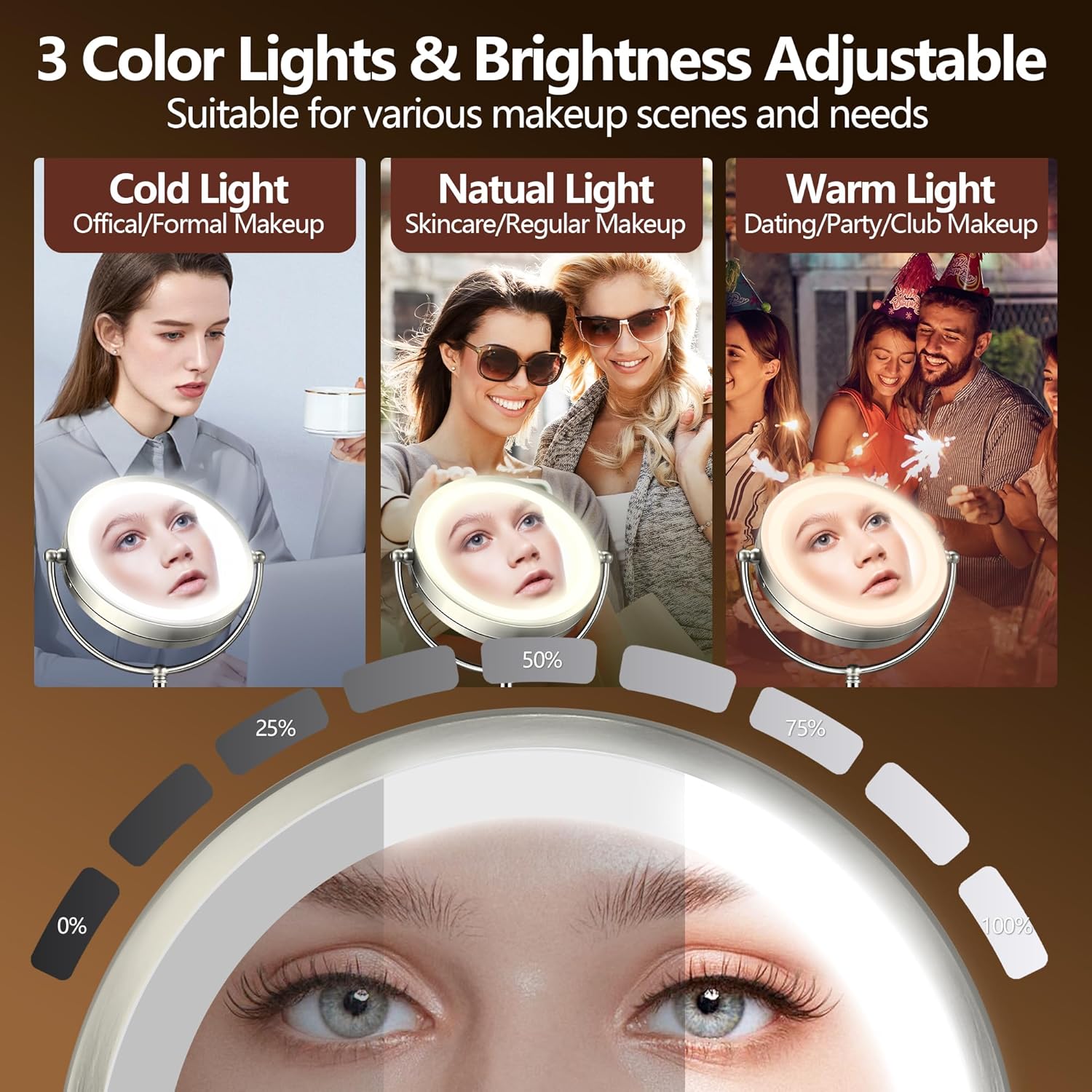 20X Lighted Makeup Mirror