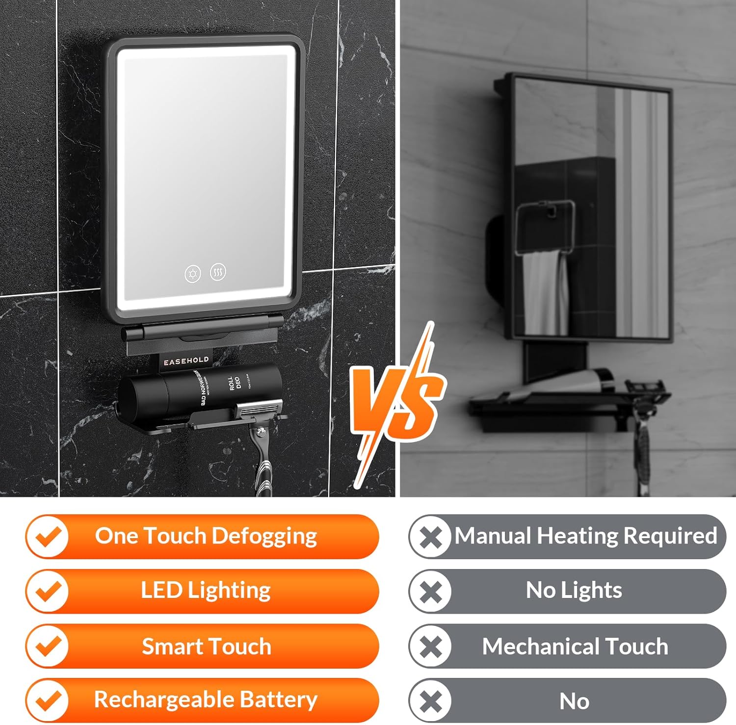 EASEHOLD Fogless Shaving Mirror with 5000mAh Rechargeable Led