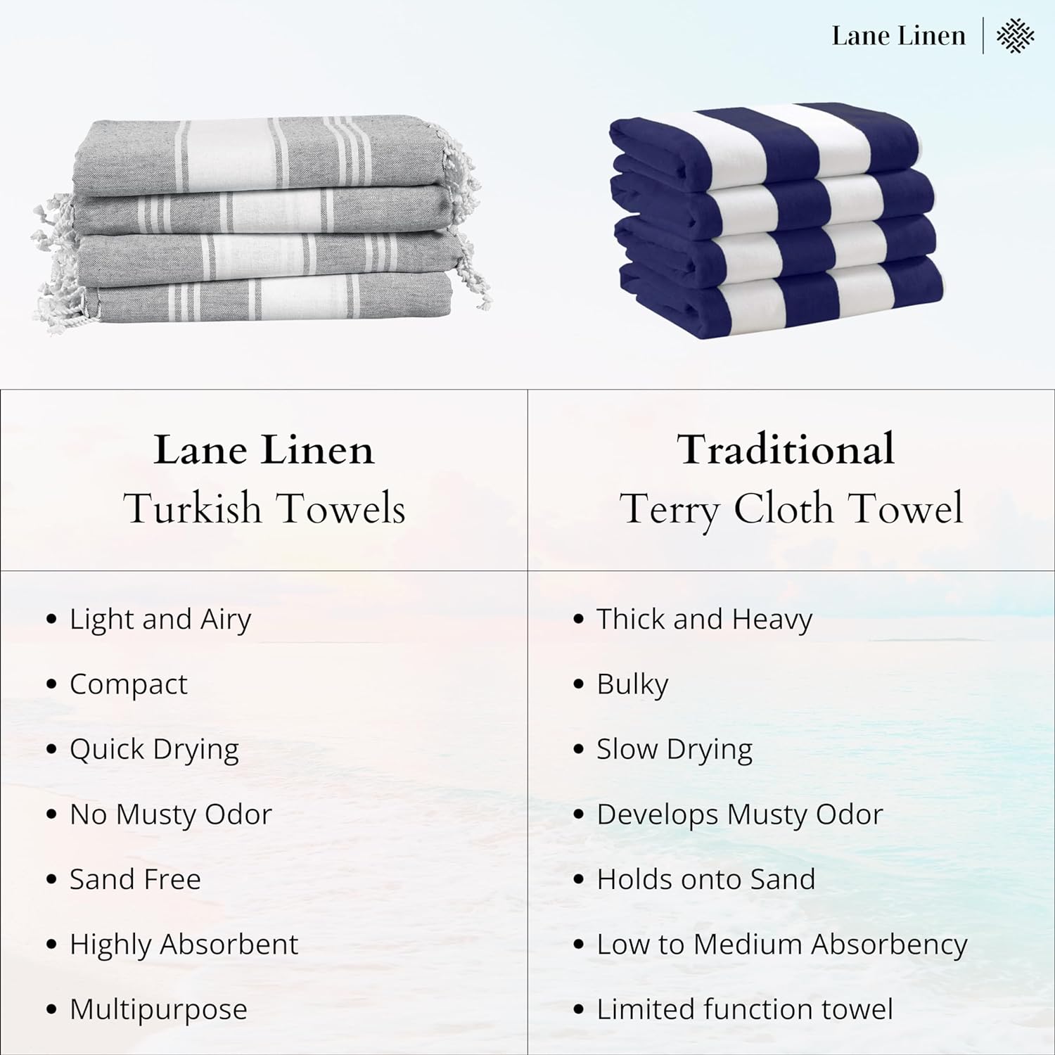 Oversize Beach Towels - 4-Pack for Adults