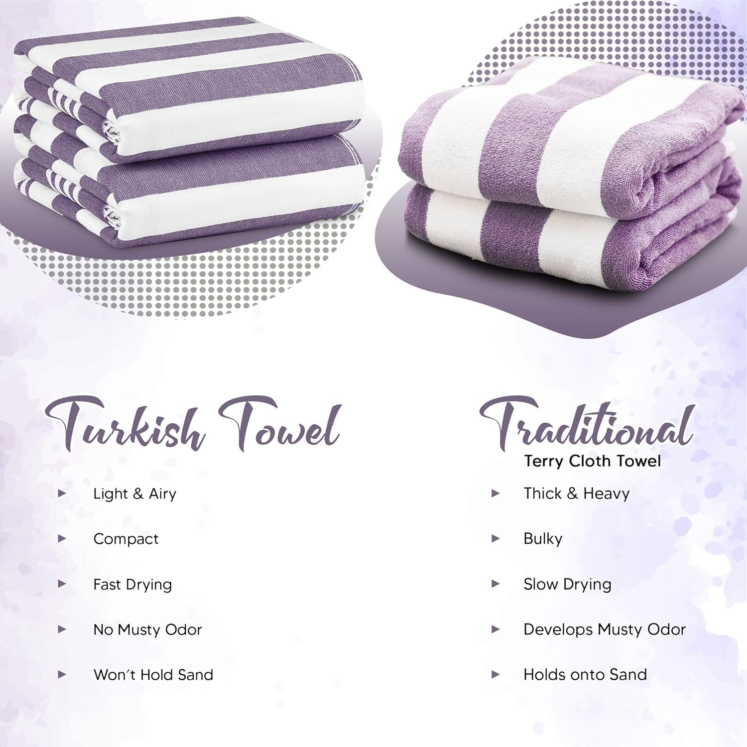 Utopia 4-Pack Turkish Beach Towels - 40x72 inches Soft Quick-Dry